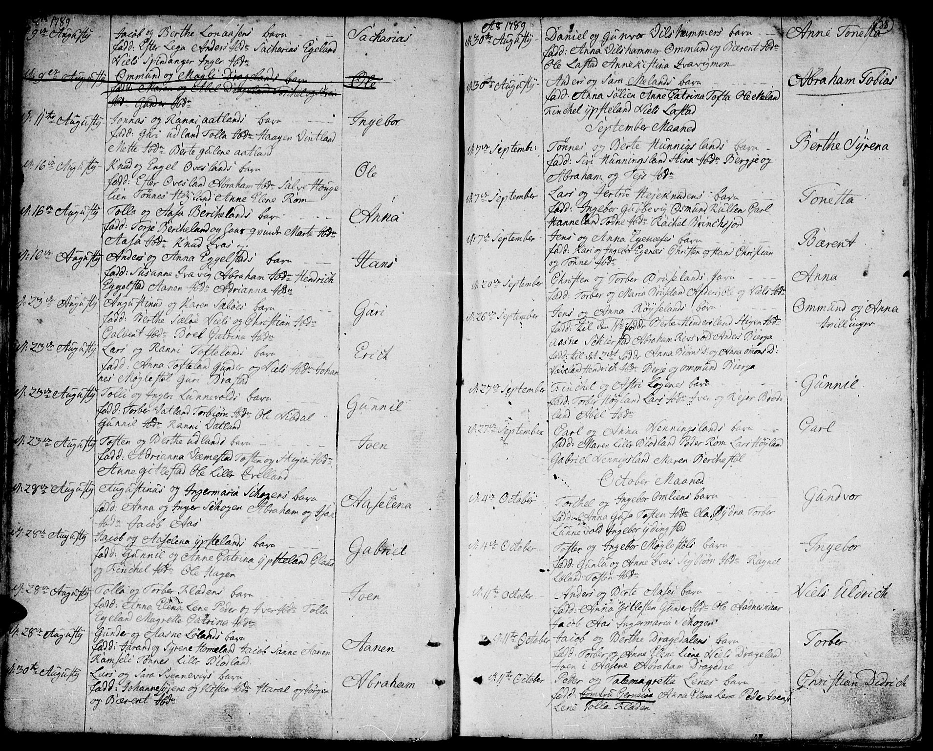 Lyngdal sokneprestkontor, SAK/1111-0029/F/Fa/Fac/L0004: Parish register (official) no. A 4, 1780-1815, p. 38