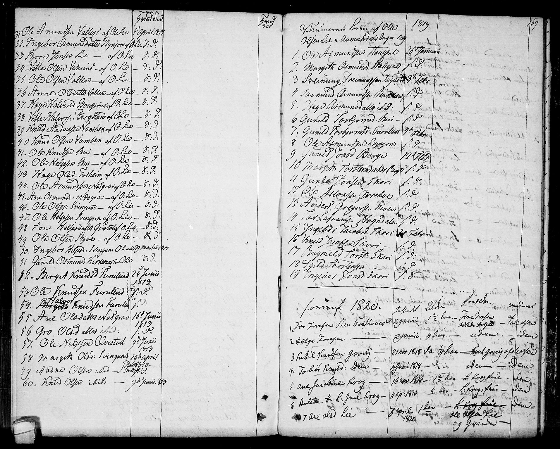Seljord kirkebøker, SAKO/A-20/F/Fa/L0009: Parish register (official) no. I 9, 1801-1814, p. 169