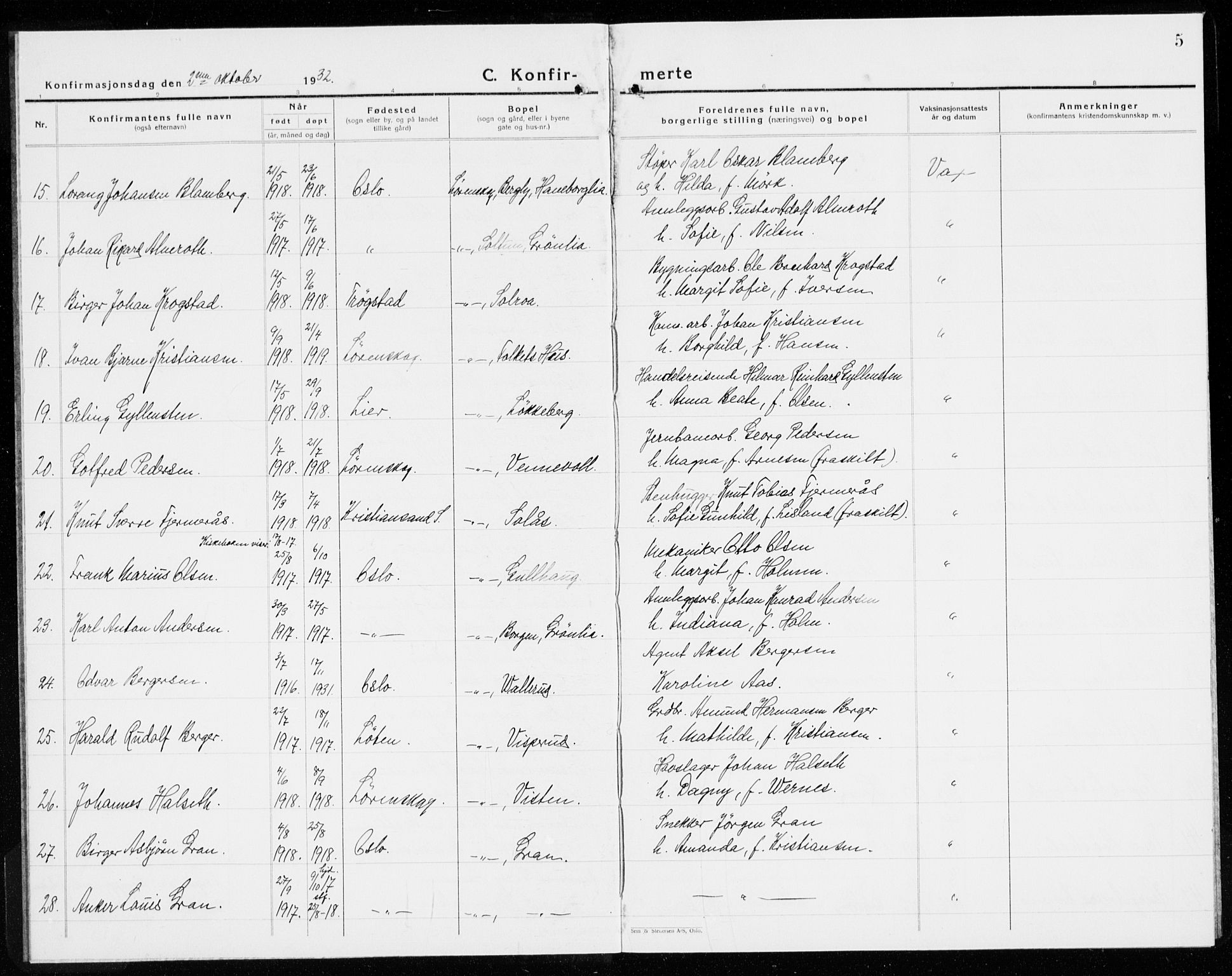 Skedsmo prestekontor Kirkebøker, AV/SAO-A-10033a/G/Gb/L0005: Parish register (copy) no. II 5, 1932-1944, p. 5