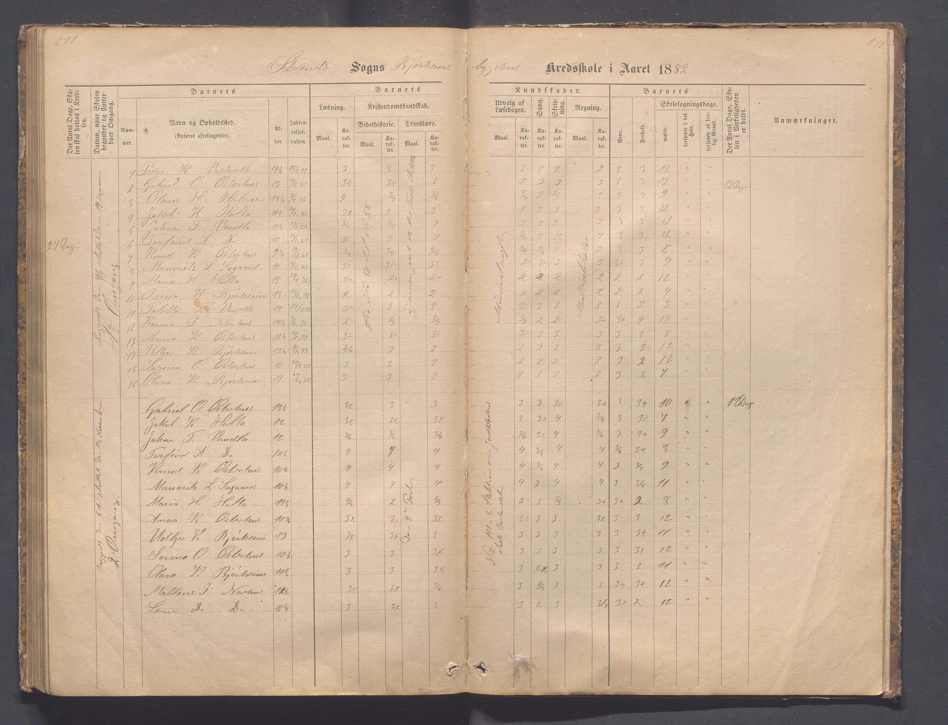 Strand kommune - Bjørheimsbygd skole, IKAR/A-147/H/L0001: Skoleprotokoll for Bjørheimsbygd,Lekvam og Hidle krets, 1873-1884, p. 271-272