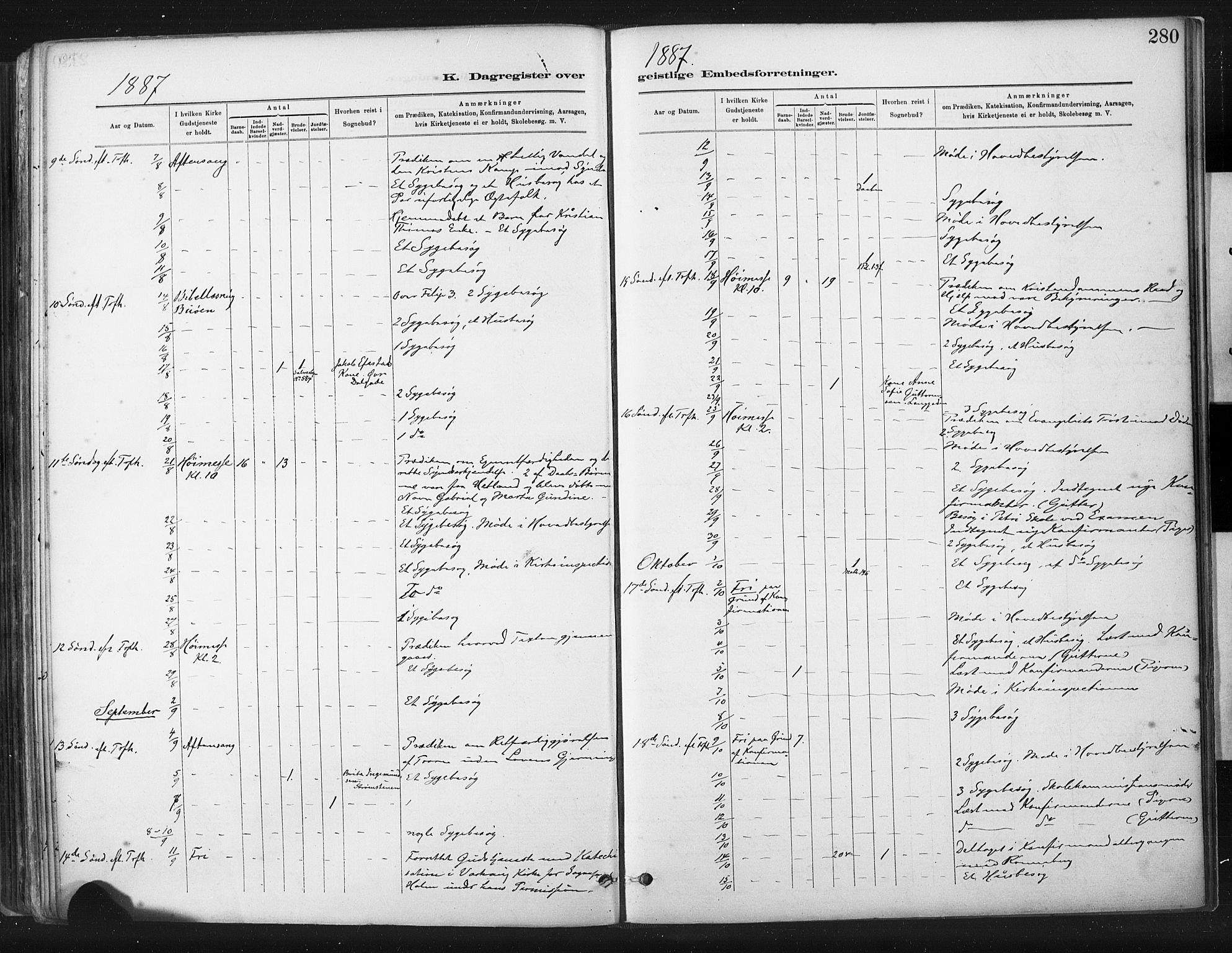 St. Johannes sokneprestkontor, AV/SAST-A-101814/001/30/30BA/L0003: Parish register (official) no. A 3, 1885-1910, p. 280