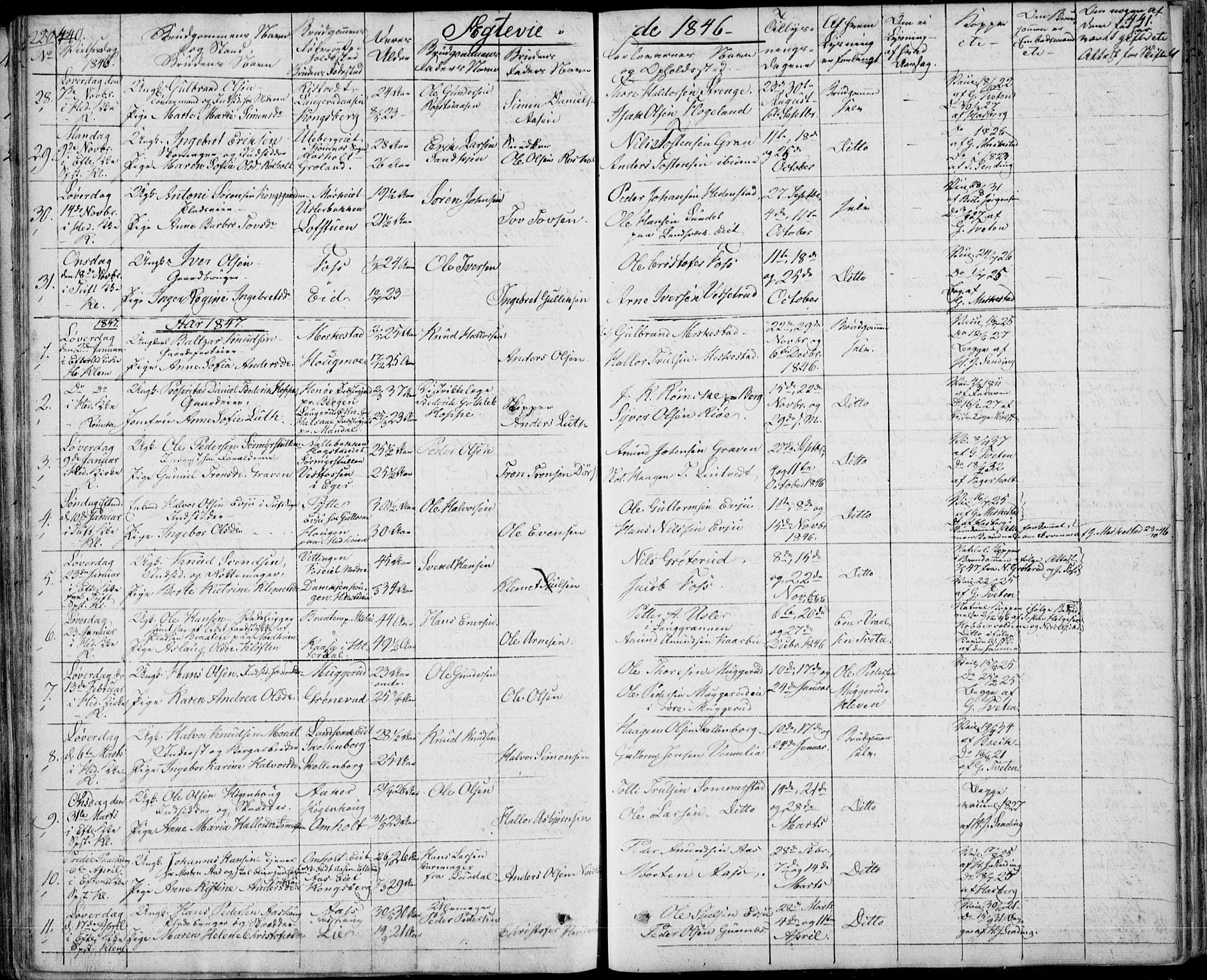 Sandsvær kirkebøker, SAKO/A-244/F/Fa/L0005: Parish register (official) no. I 5, 1840-1856, p. 440-441
