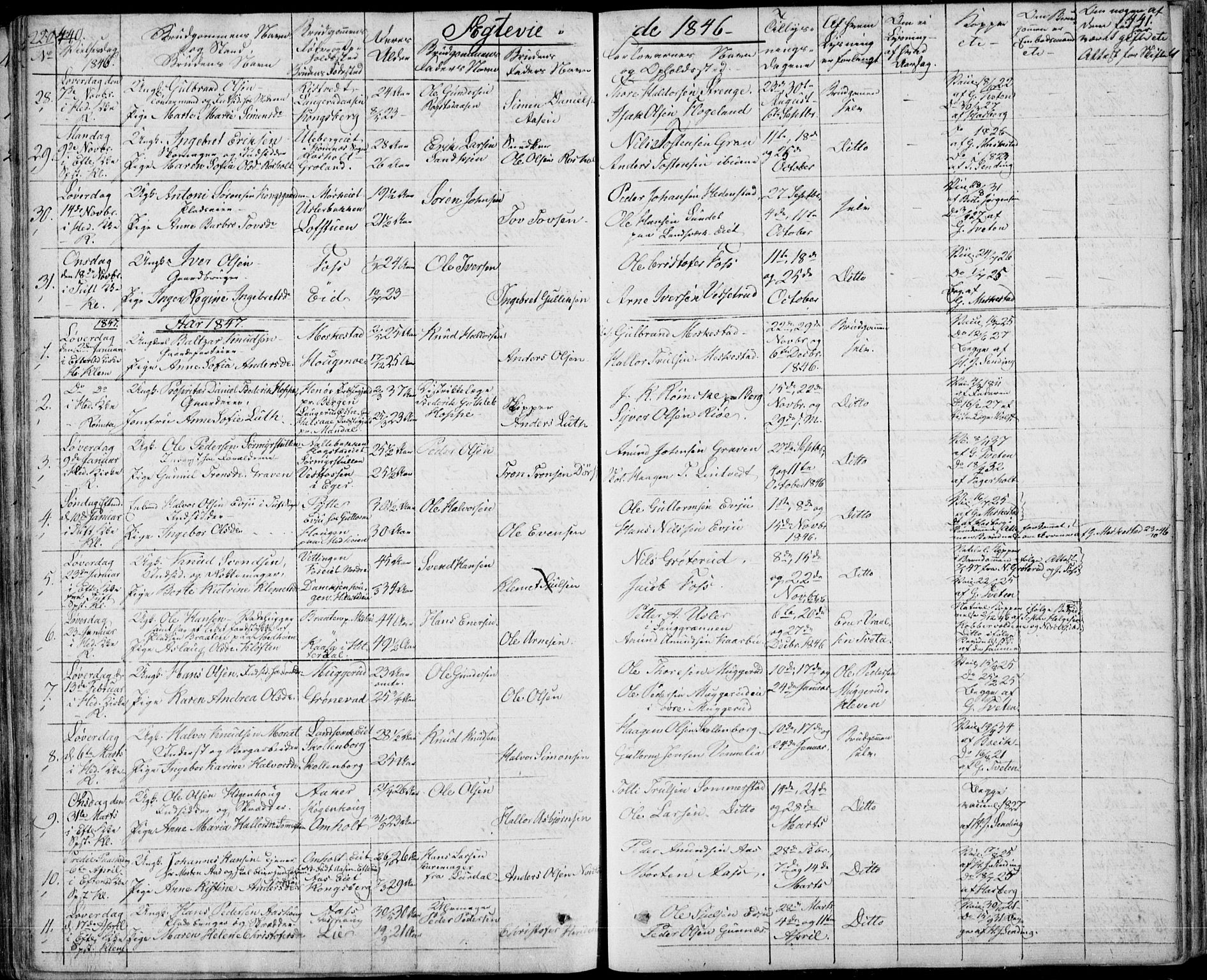 Sandsvær kirkebøker, AV/SAKO-A-244/F/Fa/L0005: Parish register (official) no. I 5, 1840-1856, p. 440-441