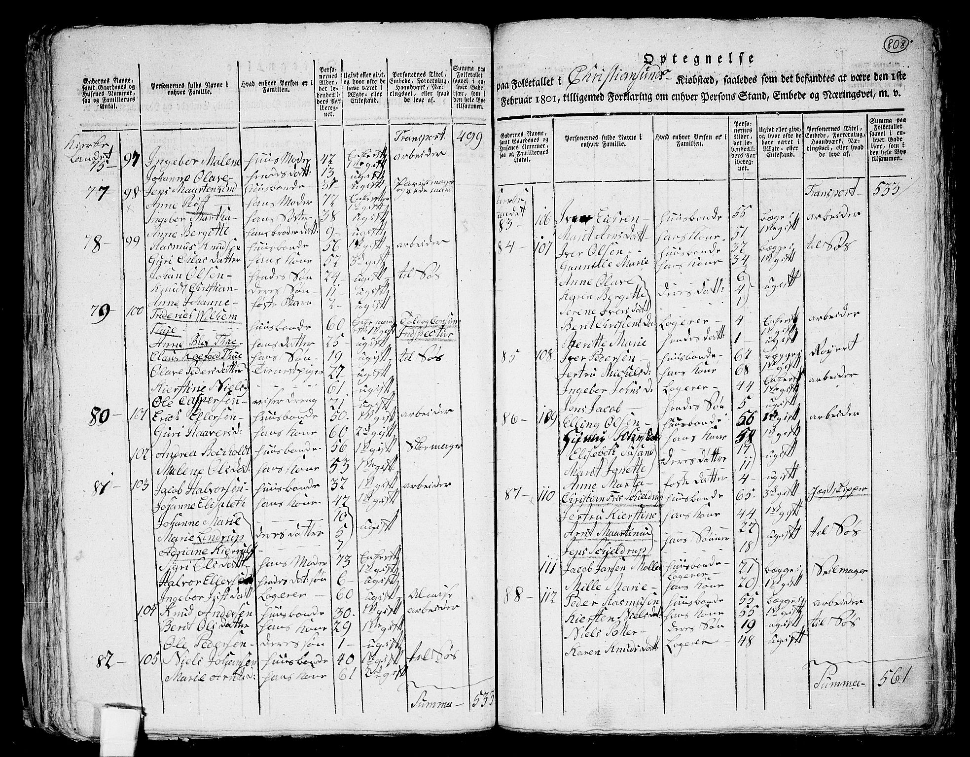 RA, 1801 census for 1553P Kvernes, 1801, p. 807b-808a