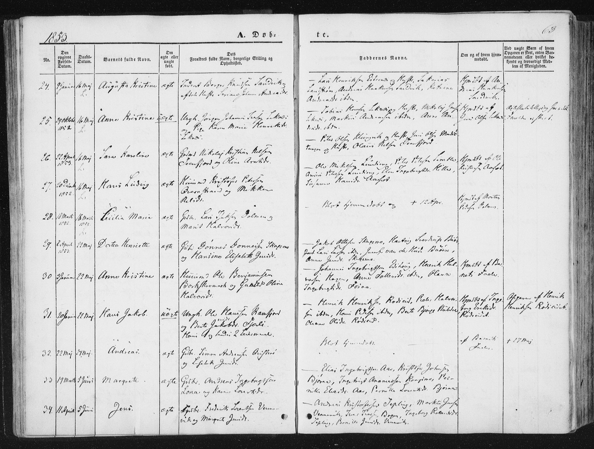 Ministerialprotokoller, klokkerbøker og fødselsregistre - Nord-Trøndelag, SAT/A-1458/780/L0640: Parish register (official) no. 780A05, 1845-1856, p. 63