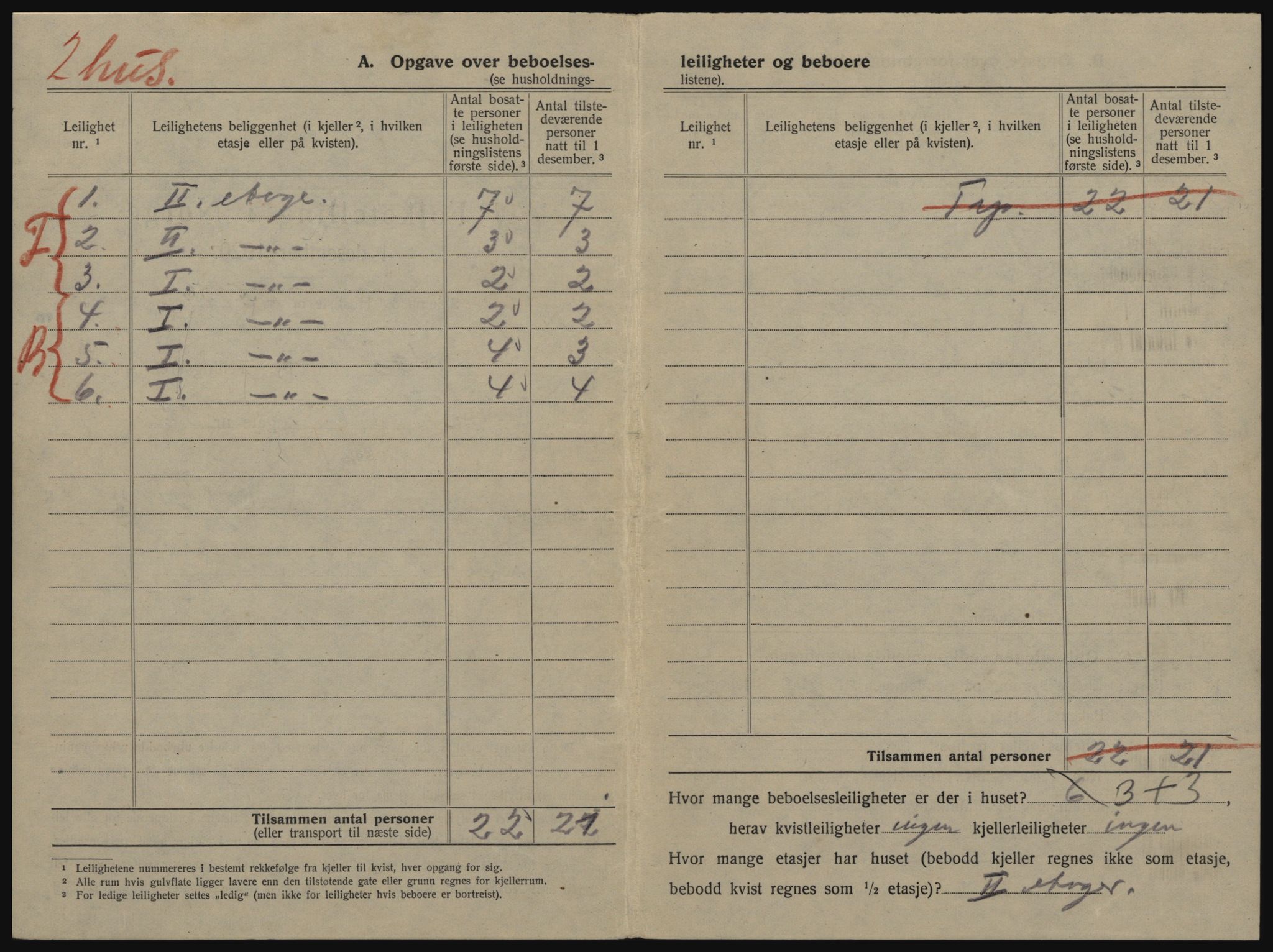 SAO, 1920 census for Drøbak, 1920, p. 248