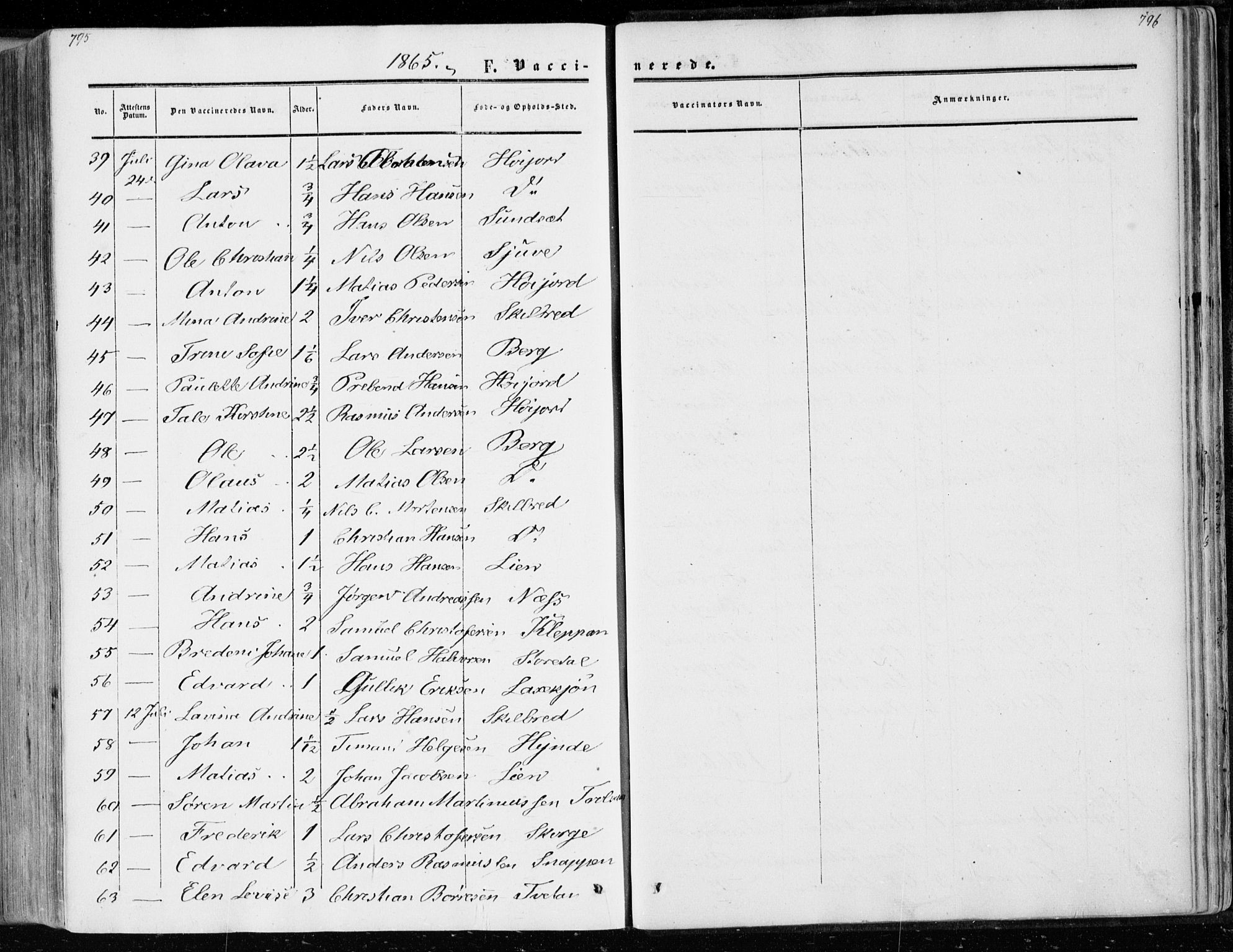 Andebu kirkebøker, AV/SAKO-A-336/F/Fa/L0005: Parish register (official) no. 5, 1857-1870, p. 795-796