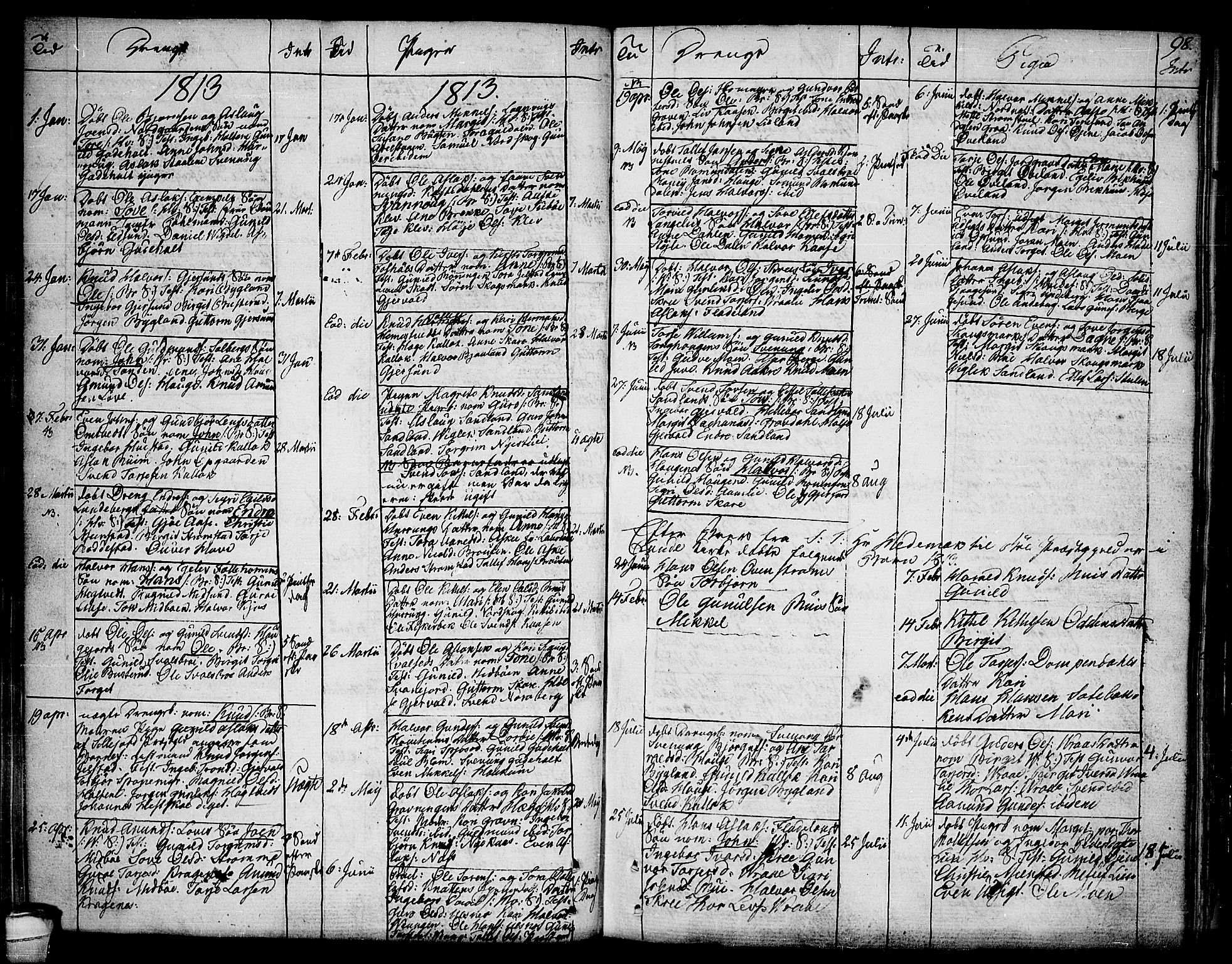 Kviteseid kirkebøker, SAKO/A-276/F/Fa/L0004: Parish register (official) no. I 4, 1800-1814, p. 98