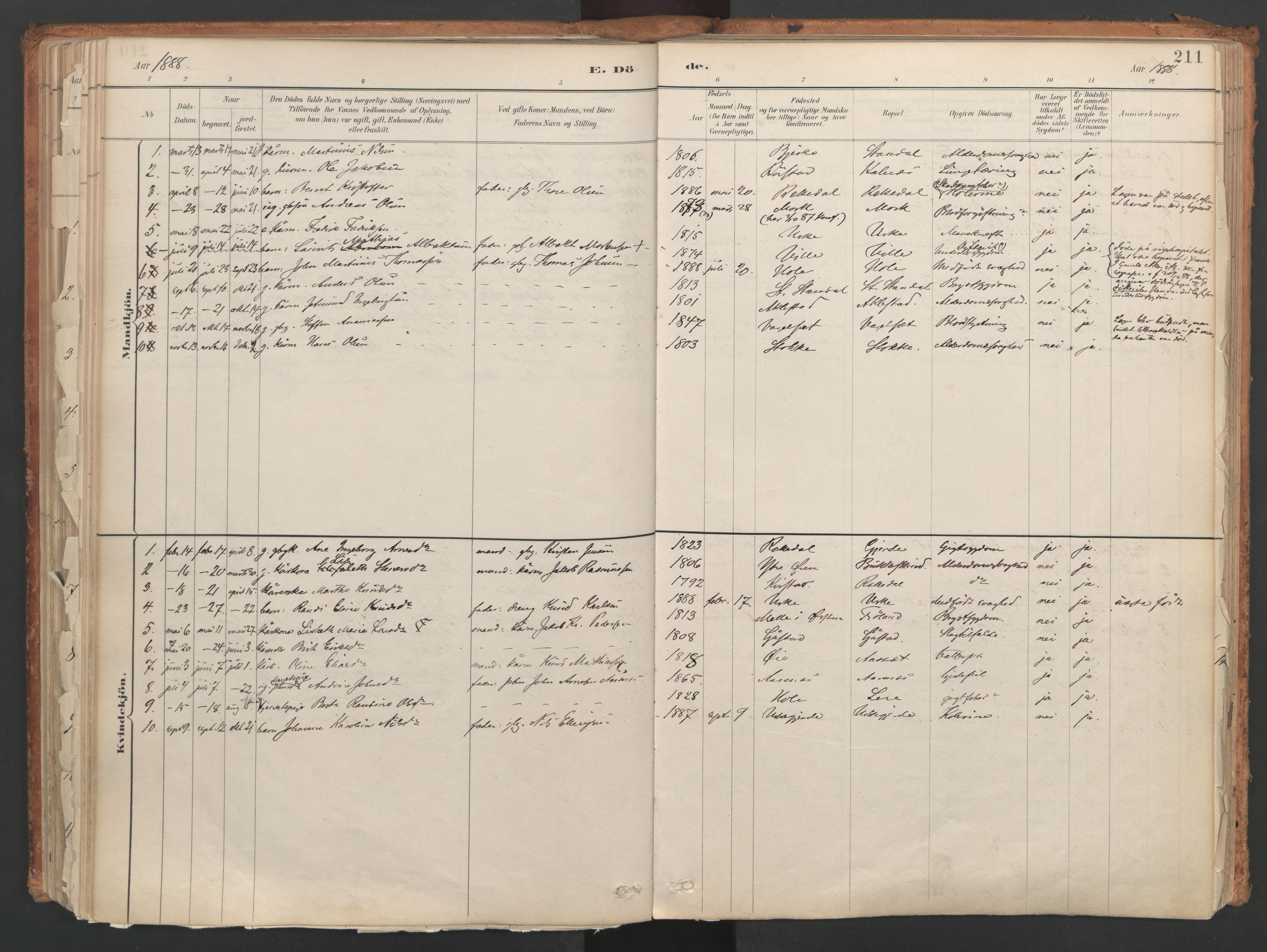 Ministerialprotokoller, klokkerbøker og fødselsregistre - Møre og Romsdal, SAT/A-1454/515/L0211: Parish register (official) no. 515A07, 1886-1910, p. 211