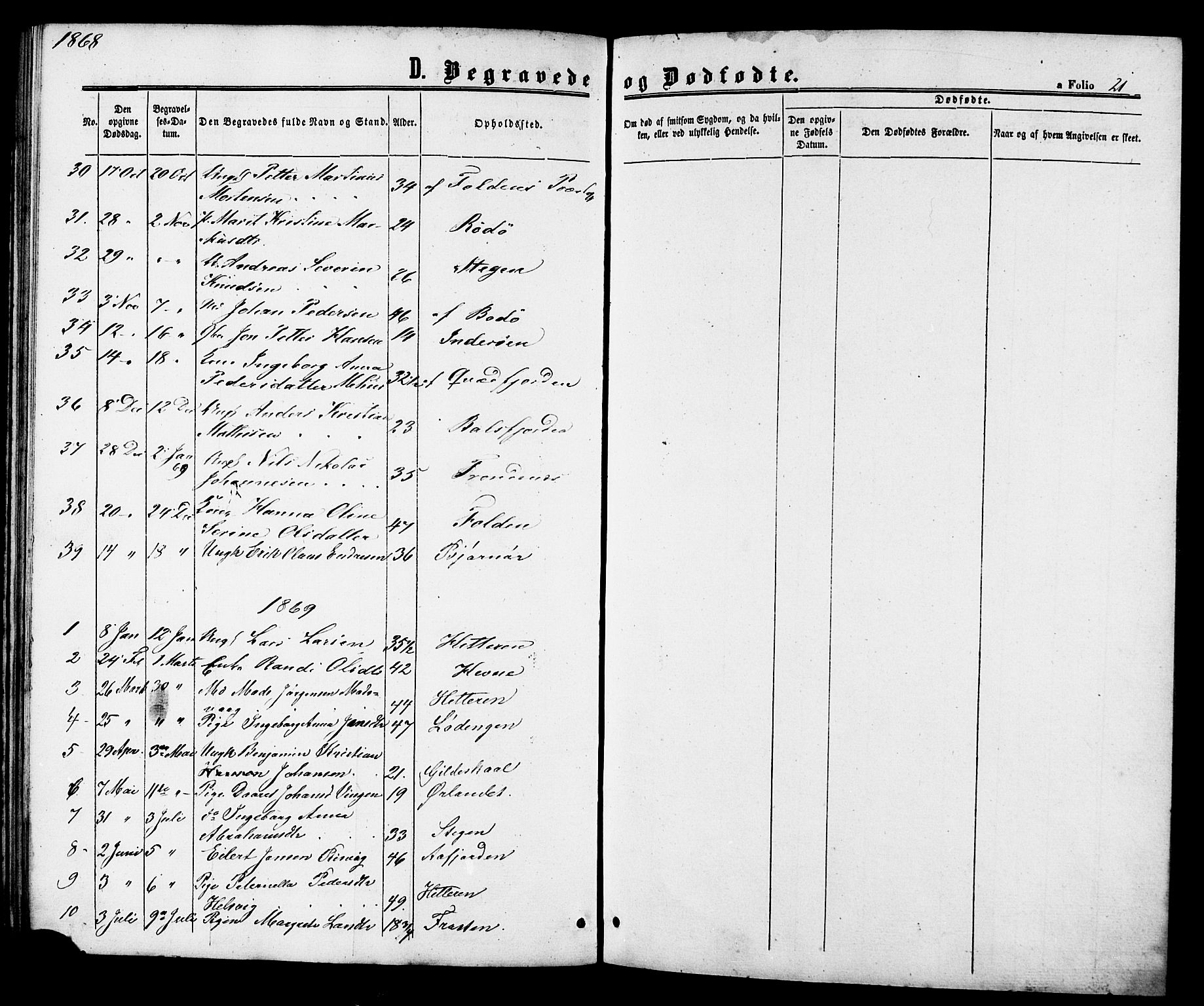 Ministerialprotokoller, klokkerbøker og fødselsregistre - Sør-Trøndelag, SAT/A-1456/629/L0485: Parish register (official) no. 629A01, 1862-1869, p. 21