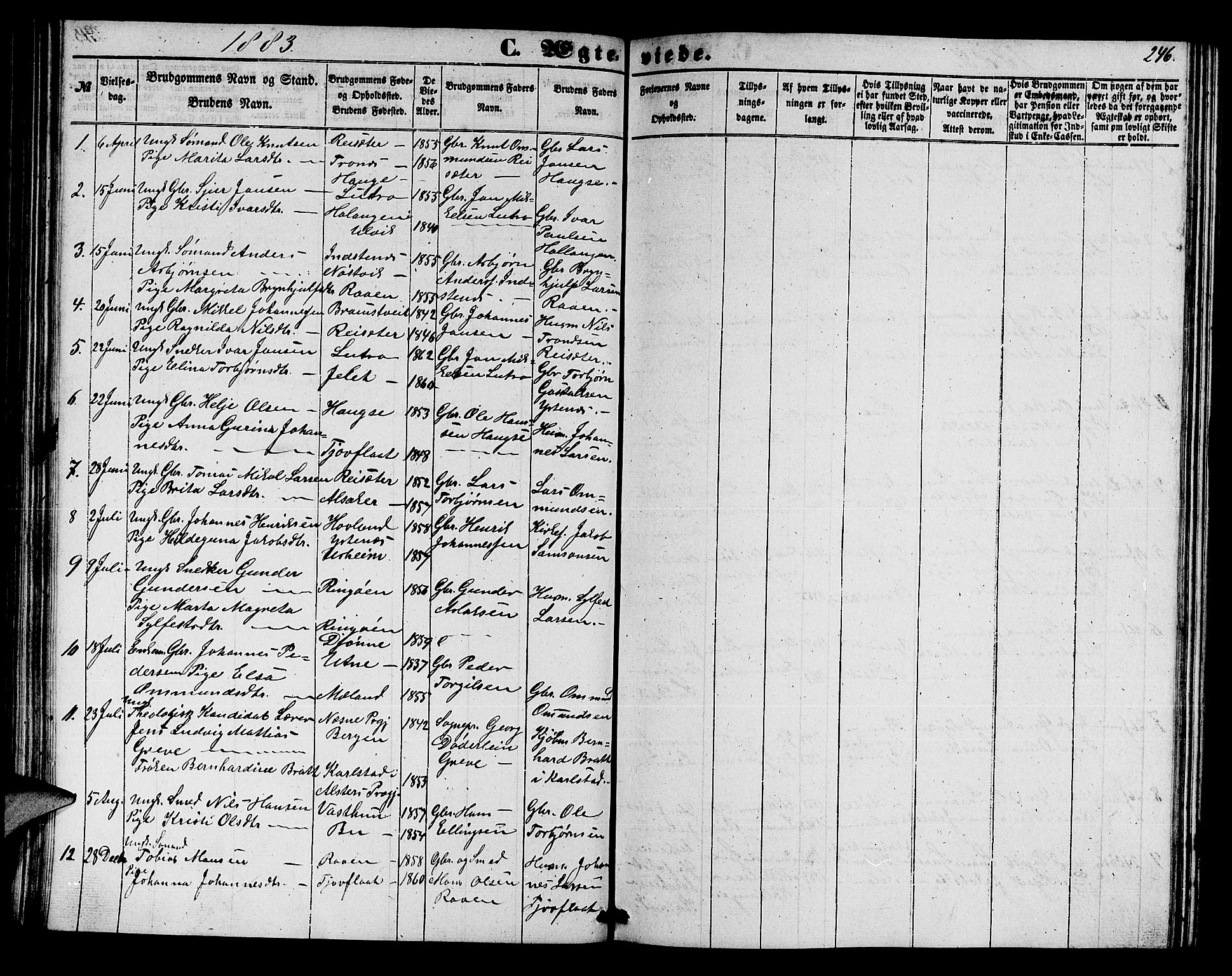 Ullensvang sokneprestembete, SAB/A-78701/H/Hab: Parish register (copy) no. E 6, 1857-1886, p. 246
