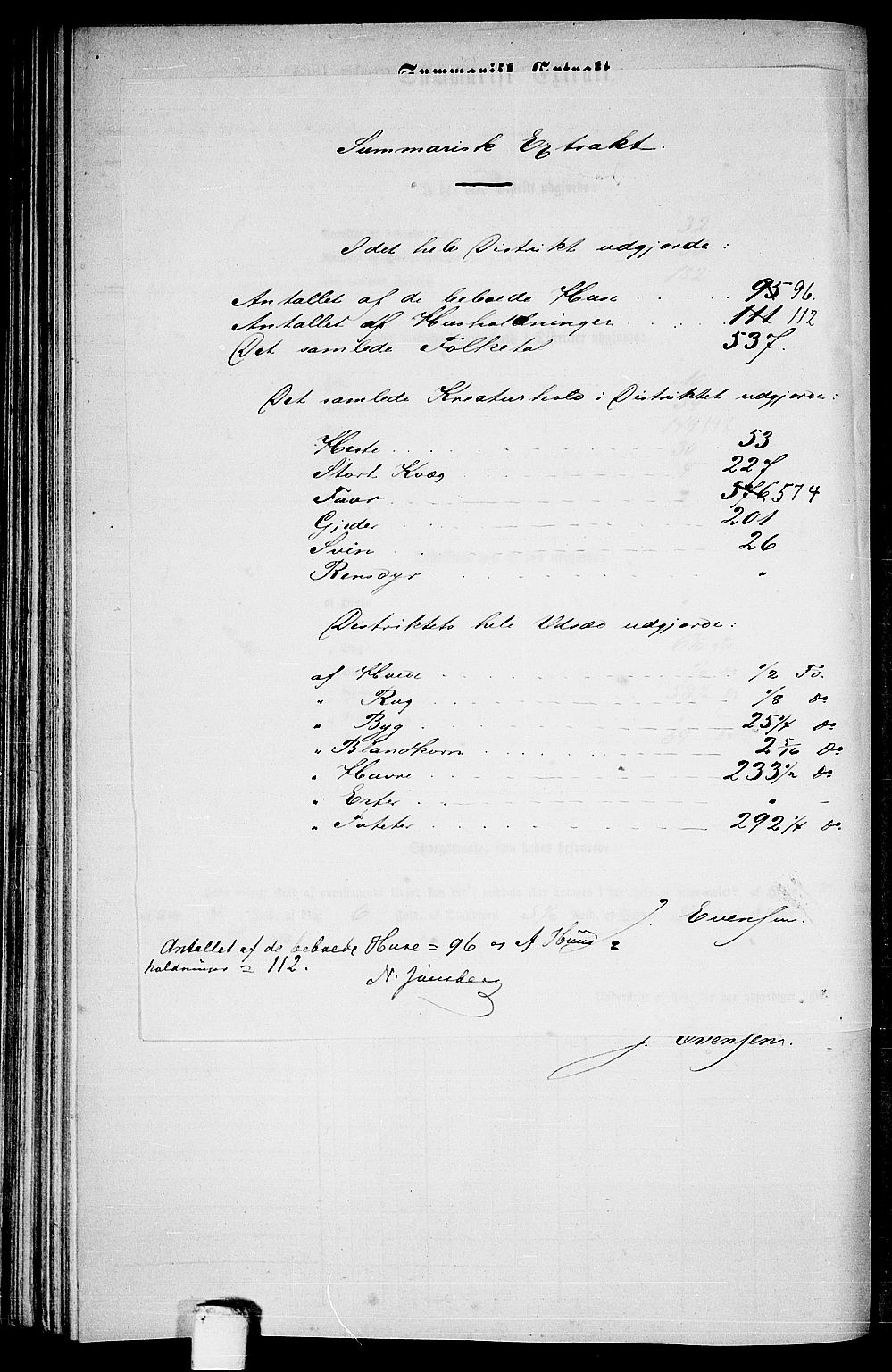 RA, 1865 census for Skogn, 1865, p. 137