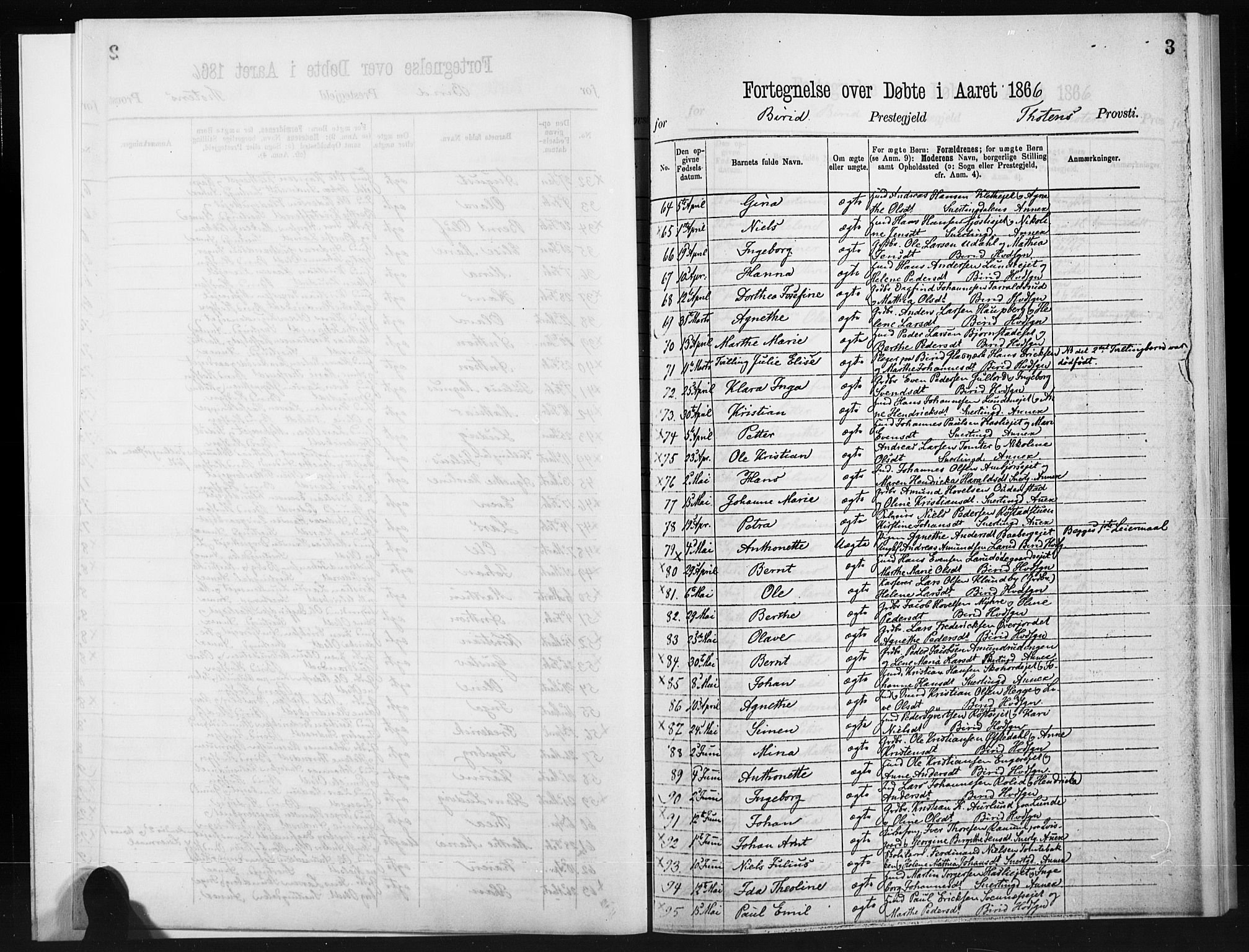 Statistisk sentralbyrå, Sosiodemografiske emner, Befolkning, RA/S-2228/D/Dd: Parish register (official) no. -, 1866-1872, p. 3