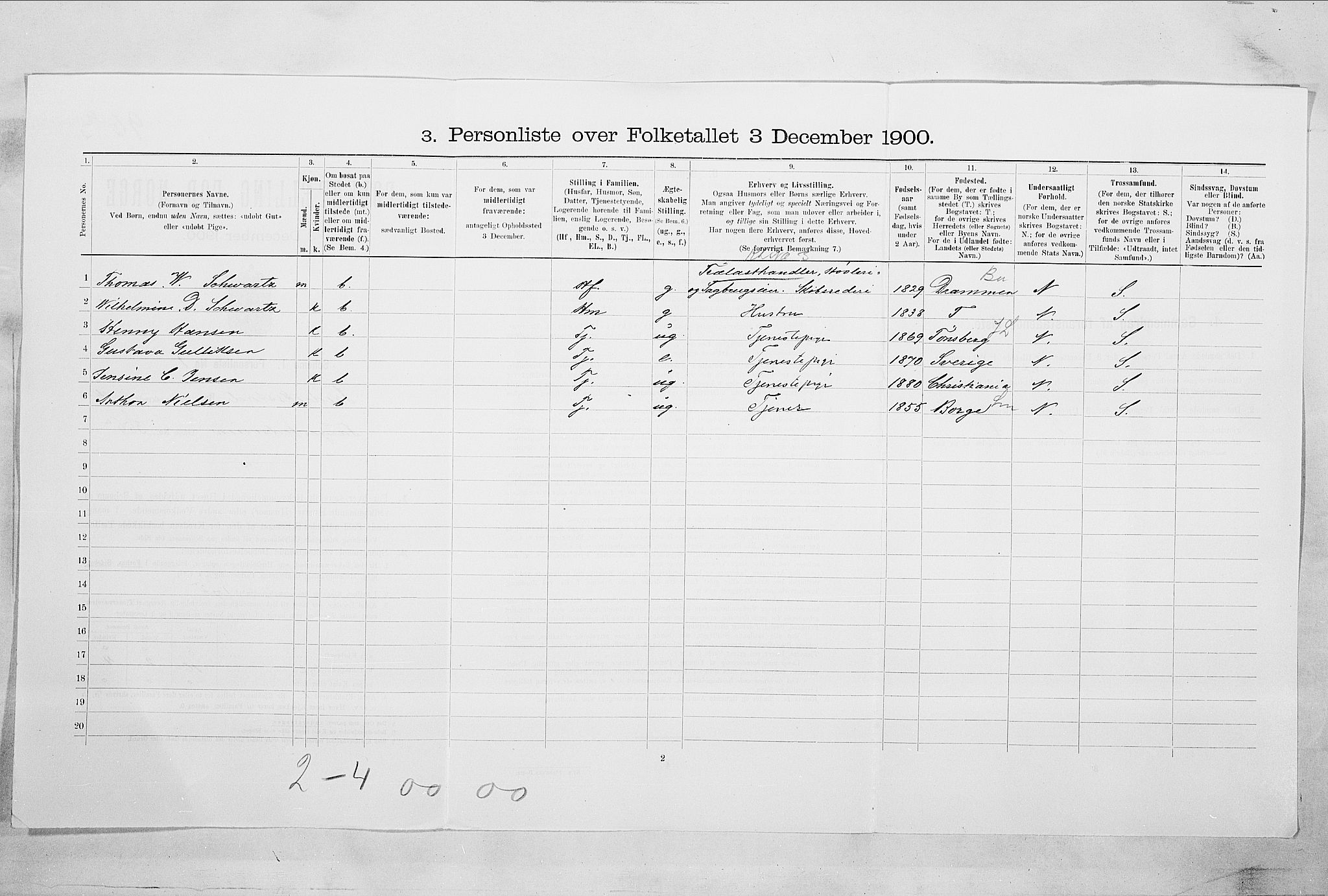 SAO, 1900 census for Fredrikstad, 1900