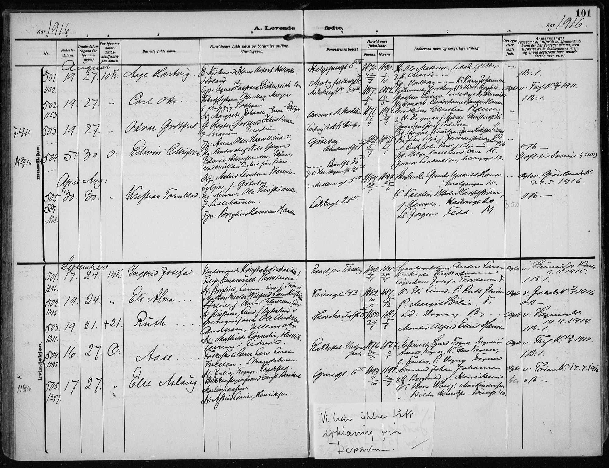 Rikshospitalet prestekontor Kirkebøker, AV/SAO-A-10309b/F/L0016: Parish register (official) no. 16, 1916-1918, p. 101