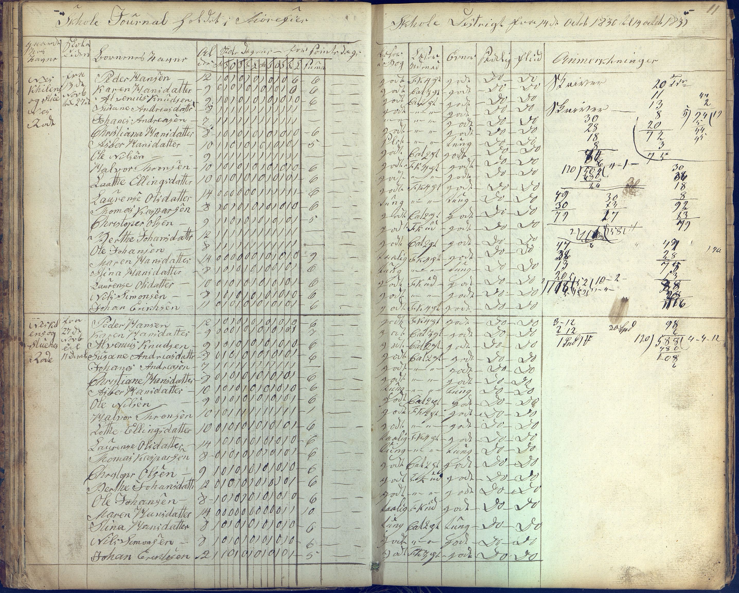 Stokken kommune, AAKS/KA0917-PK/04/04c/L0003: Skoleprotokoll Mørefjær, 1829-1837, p. 11