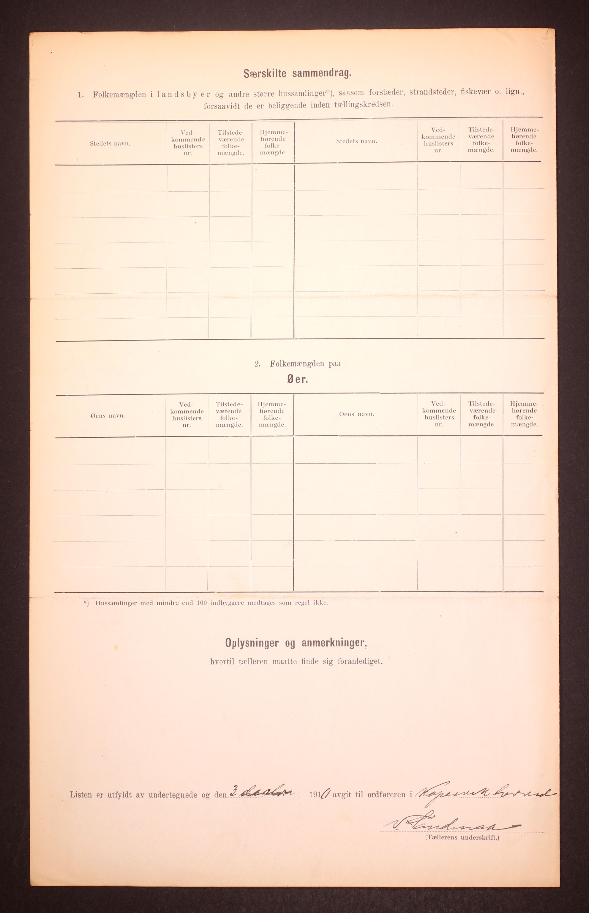 RA, 1910 census for Kopervik, 1910, p. 9