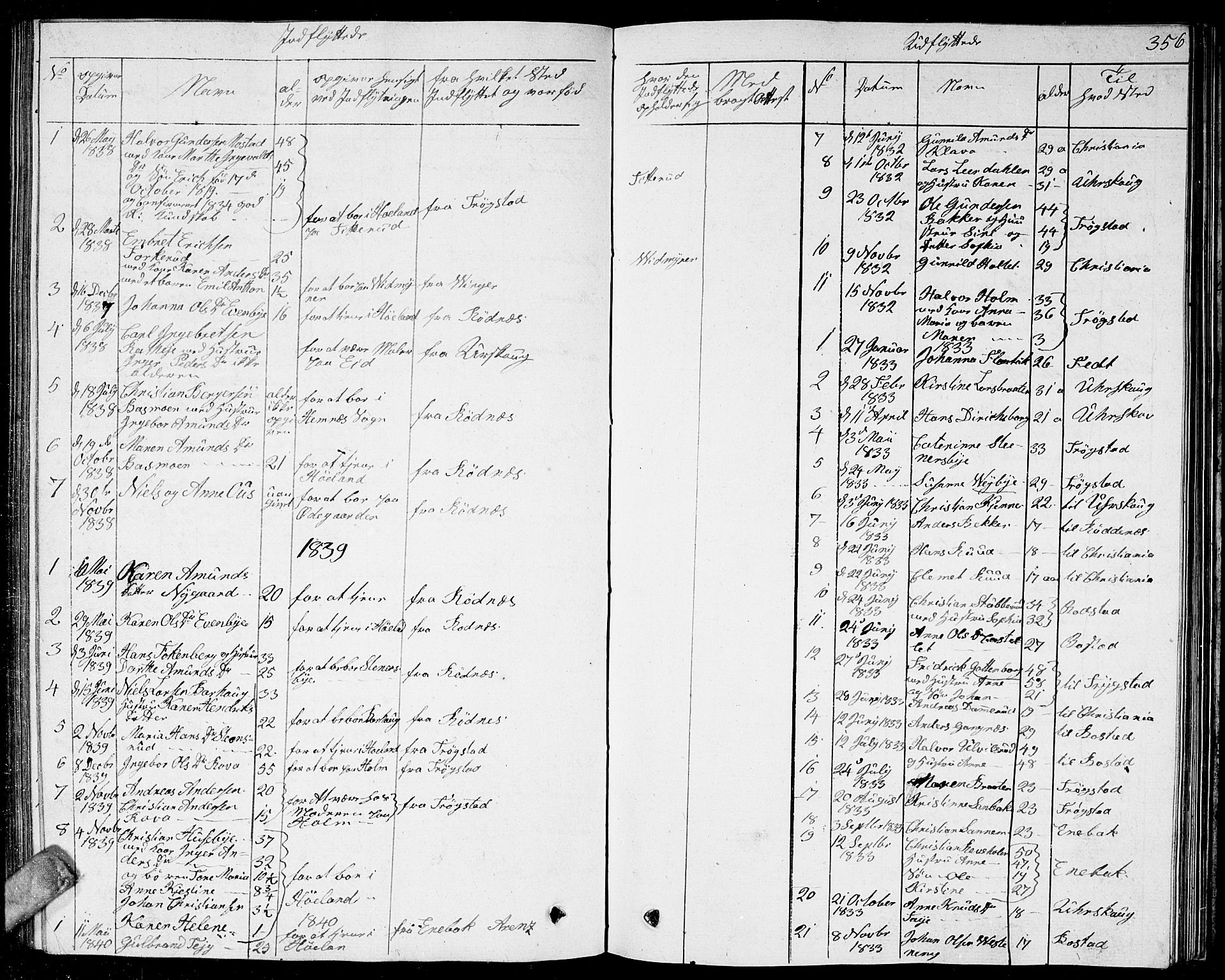 Høland prestekontor Kirkebøker, SAO/A-10346a/G/Ga/L0002: Parish register (copy) no. I 2, 1827-1845, p. 356