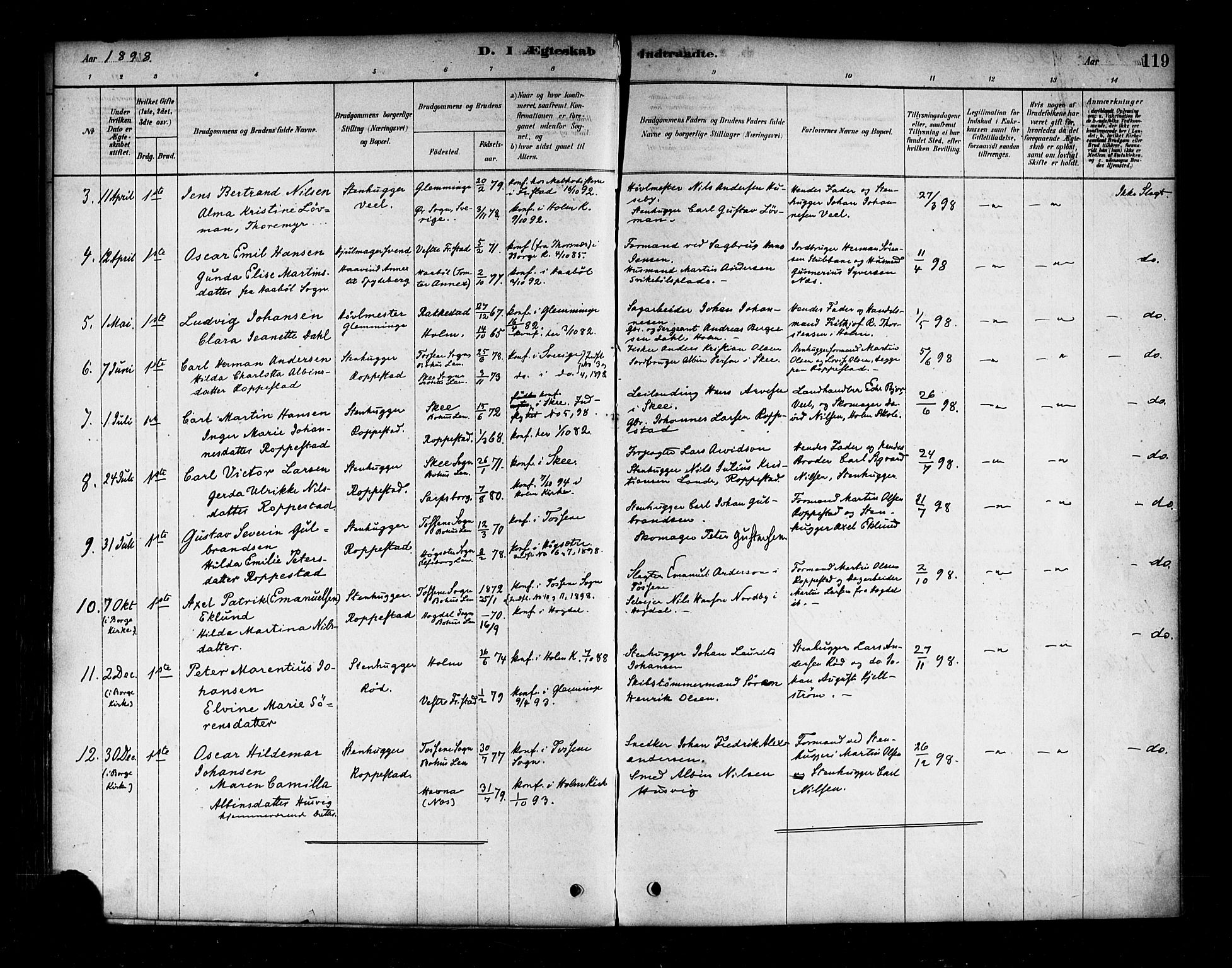 Borge prestekontor Kirkebøker, SAO/A-10903/F/Fb/L0003: Parish register (official) no. II 3, 1878-1902, p. 119