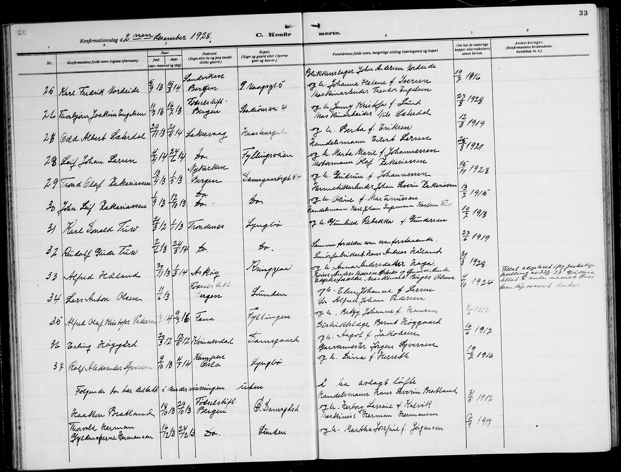 Laksevåg Sokneprestembete, AV/SAB-A-76501/H/Ha/Hab/Haba: Parish register (copy) no. A 10, 1925-1942, p. 33