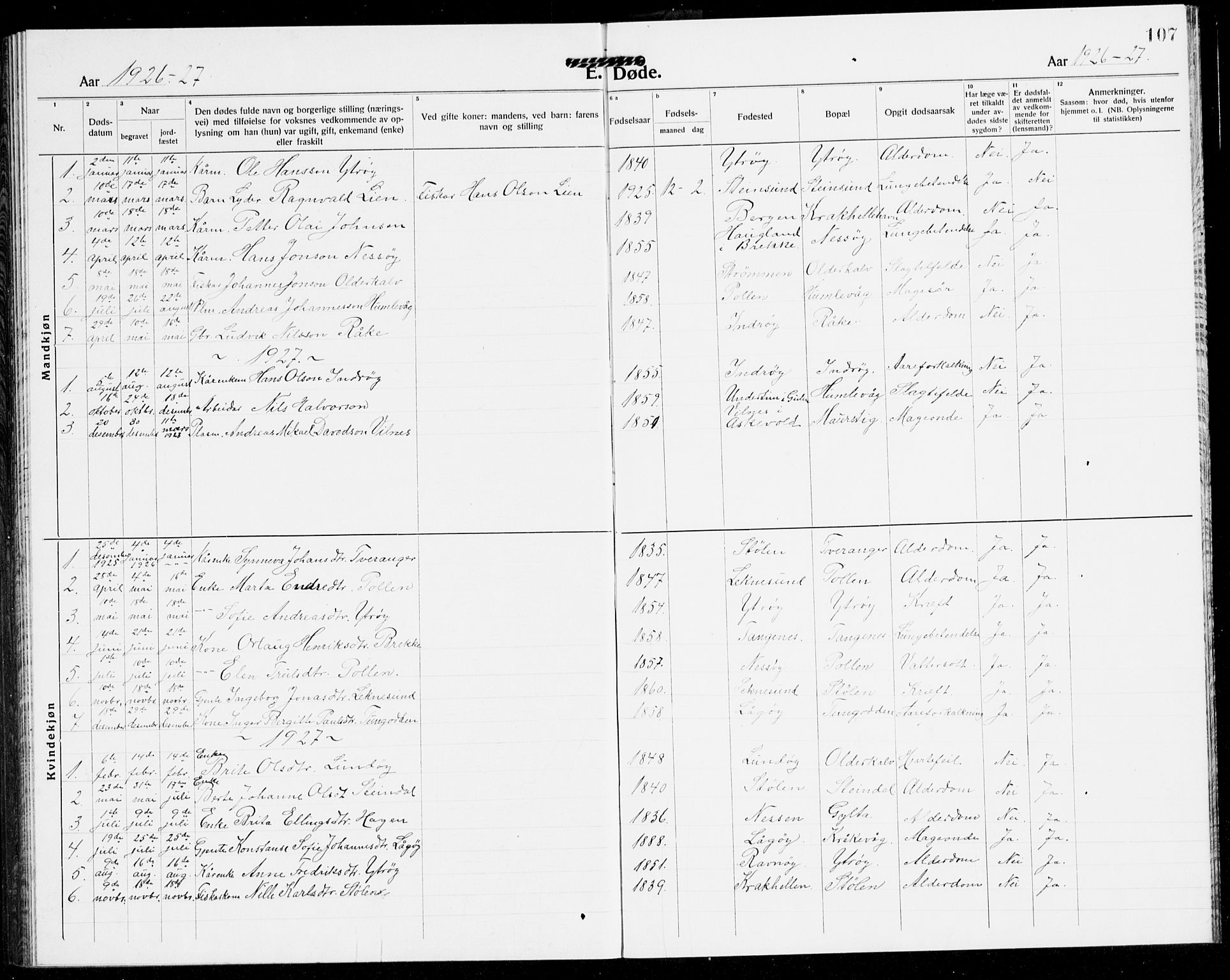 Solund sokneprestembete, SAB/A-81401: Parish register (copy) no. A 3, 1922-1944, p. 107