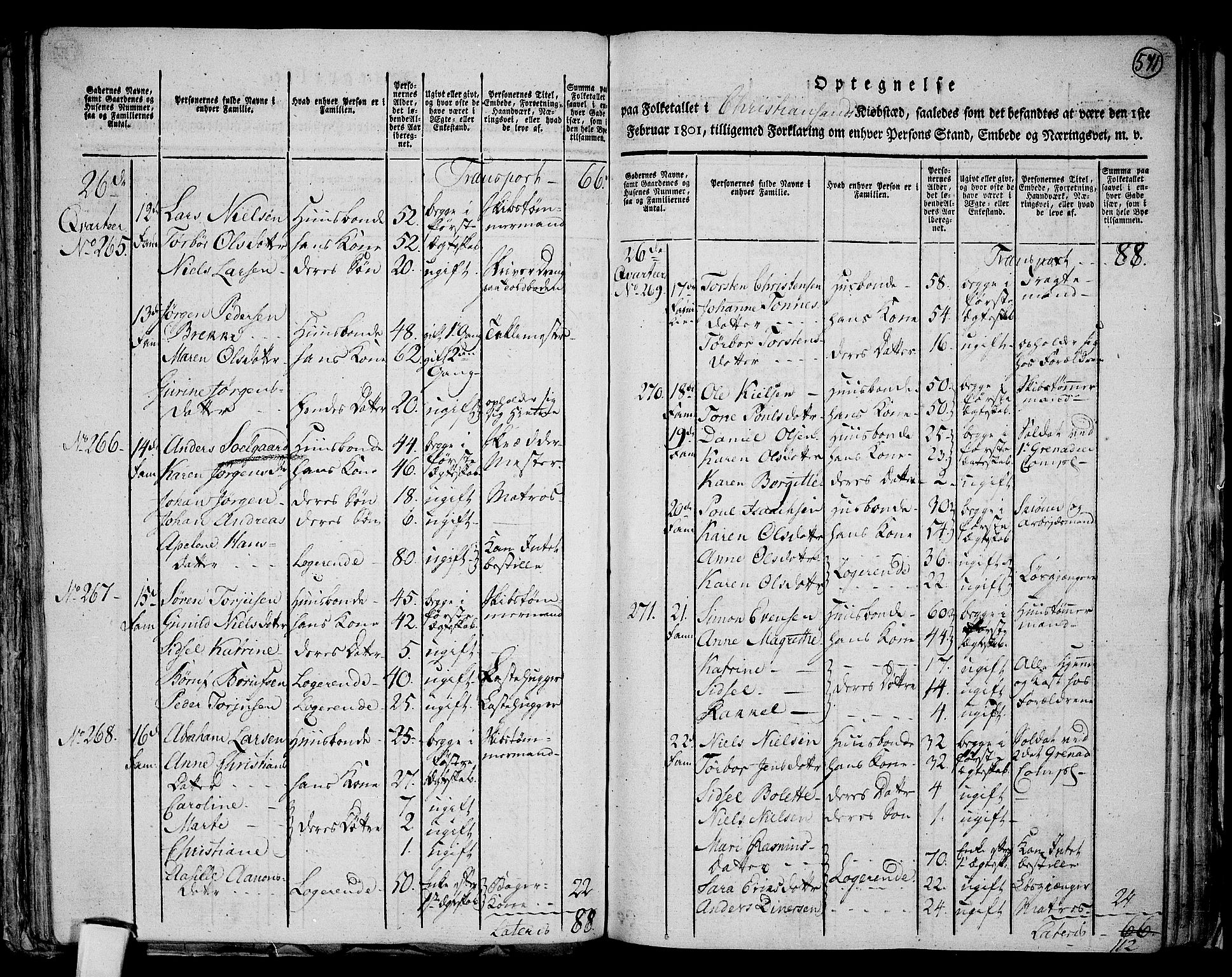 RA, 1801 census for 1001P Kristiansand, 1801, p. 570b-571a
