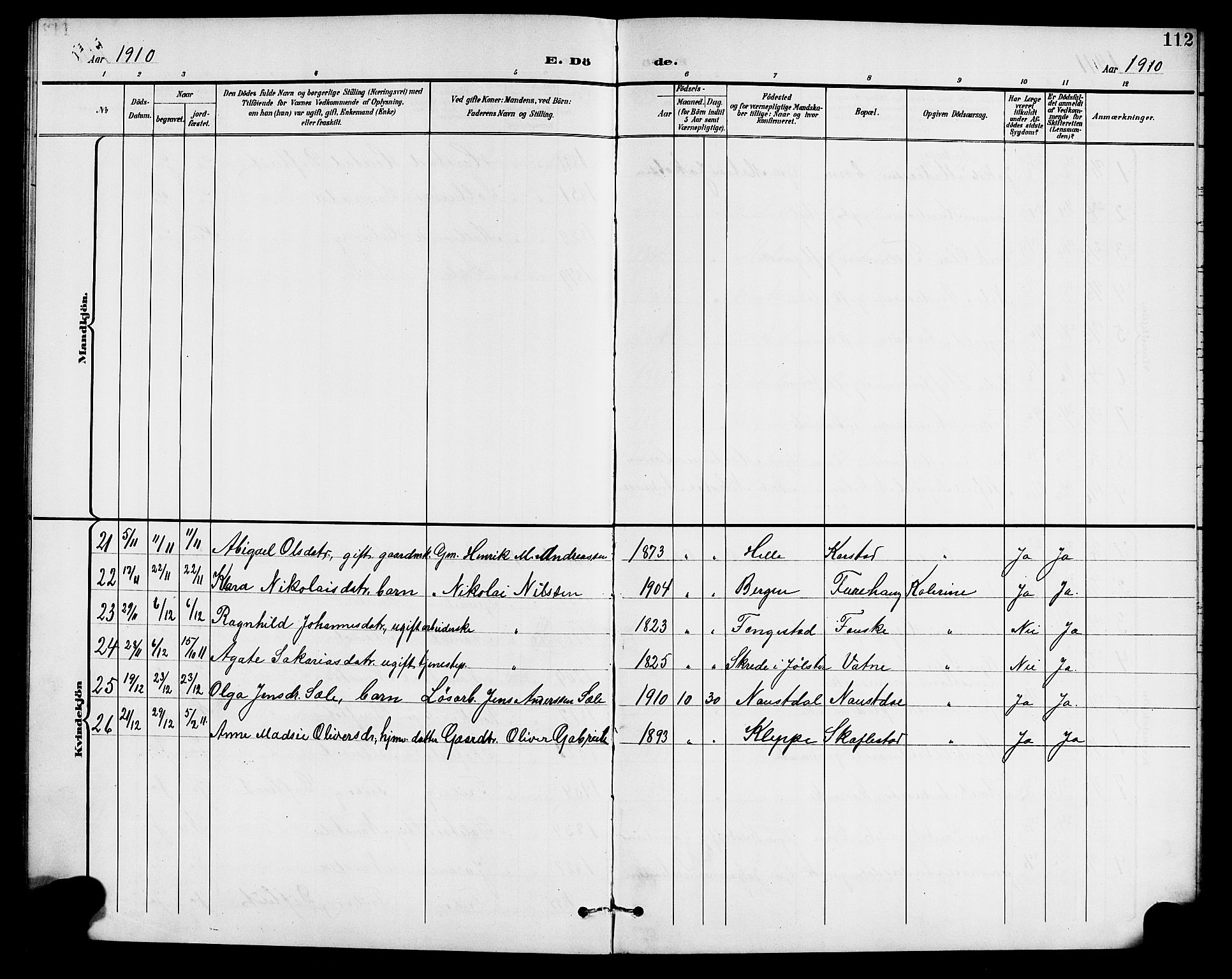 Førde sokneprestembete, SAB/A-79901/H/Hab/Habd/L0005: Parish register (copy) no. D 5, 1898-1911, p. 112