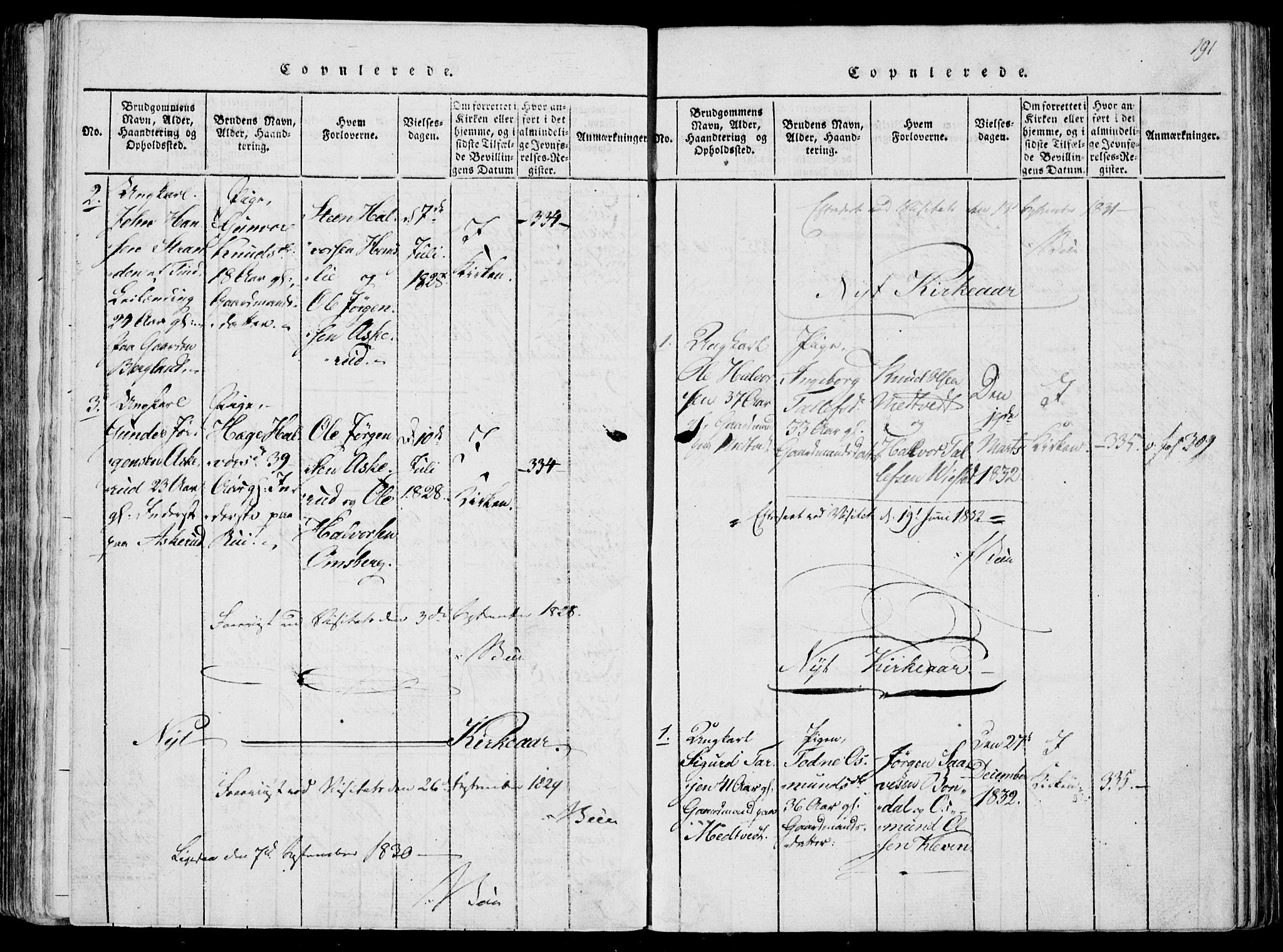 Fyresdal kirkebøker, SAKO/A-263/F/Fa/L0004: Parish register (official) no. I 4, 1815-1854, p. 191
