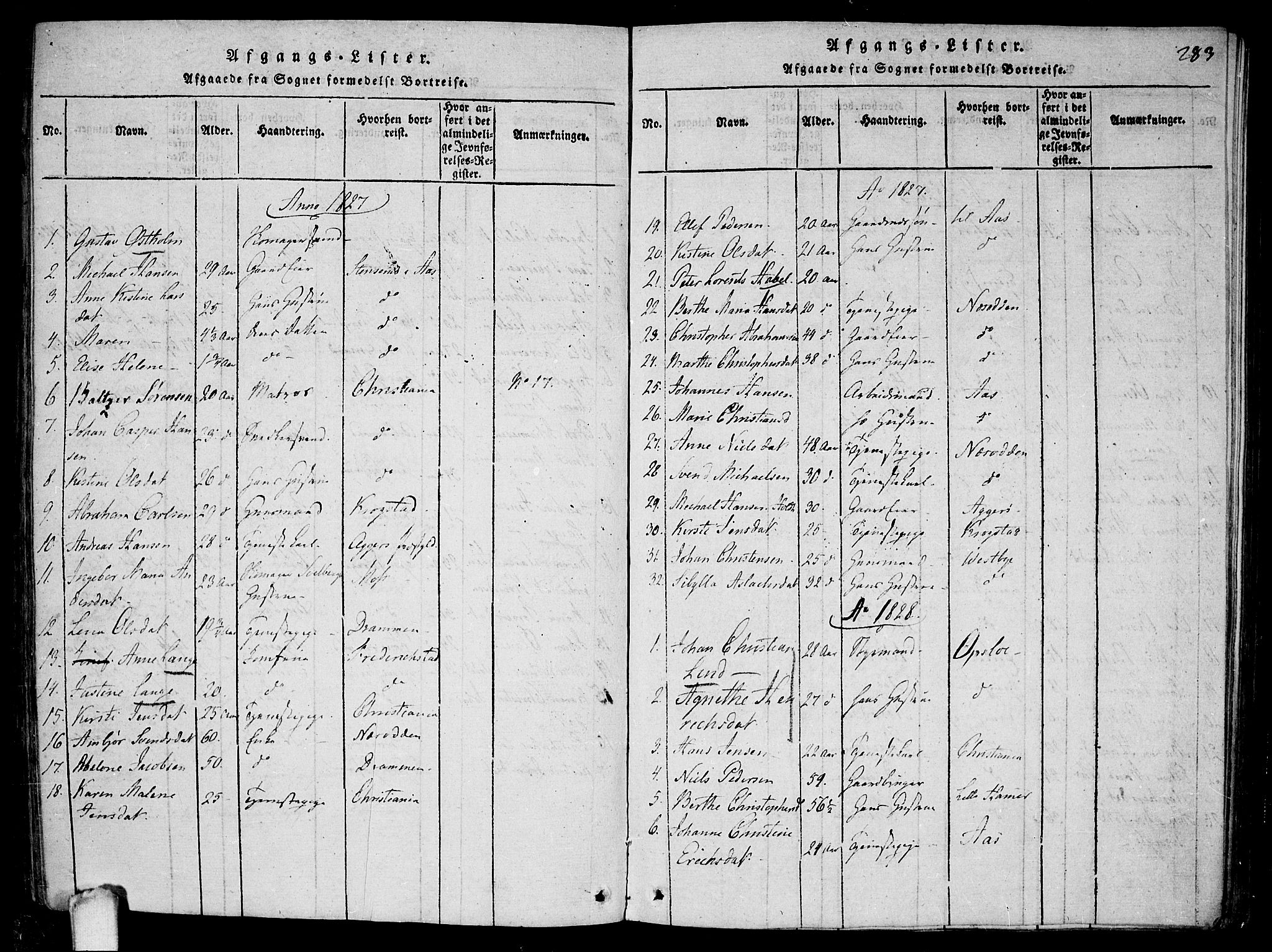 Drøbak prestekontor Kirkebøker, SAO/A-10142a/F/Fa/L0001: Parish register (official) no. I 1, 1816-1842, p. 283