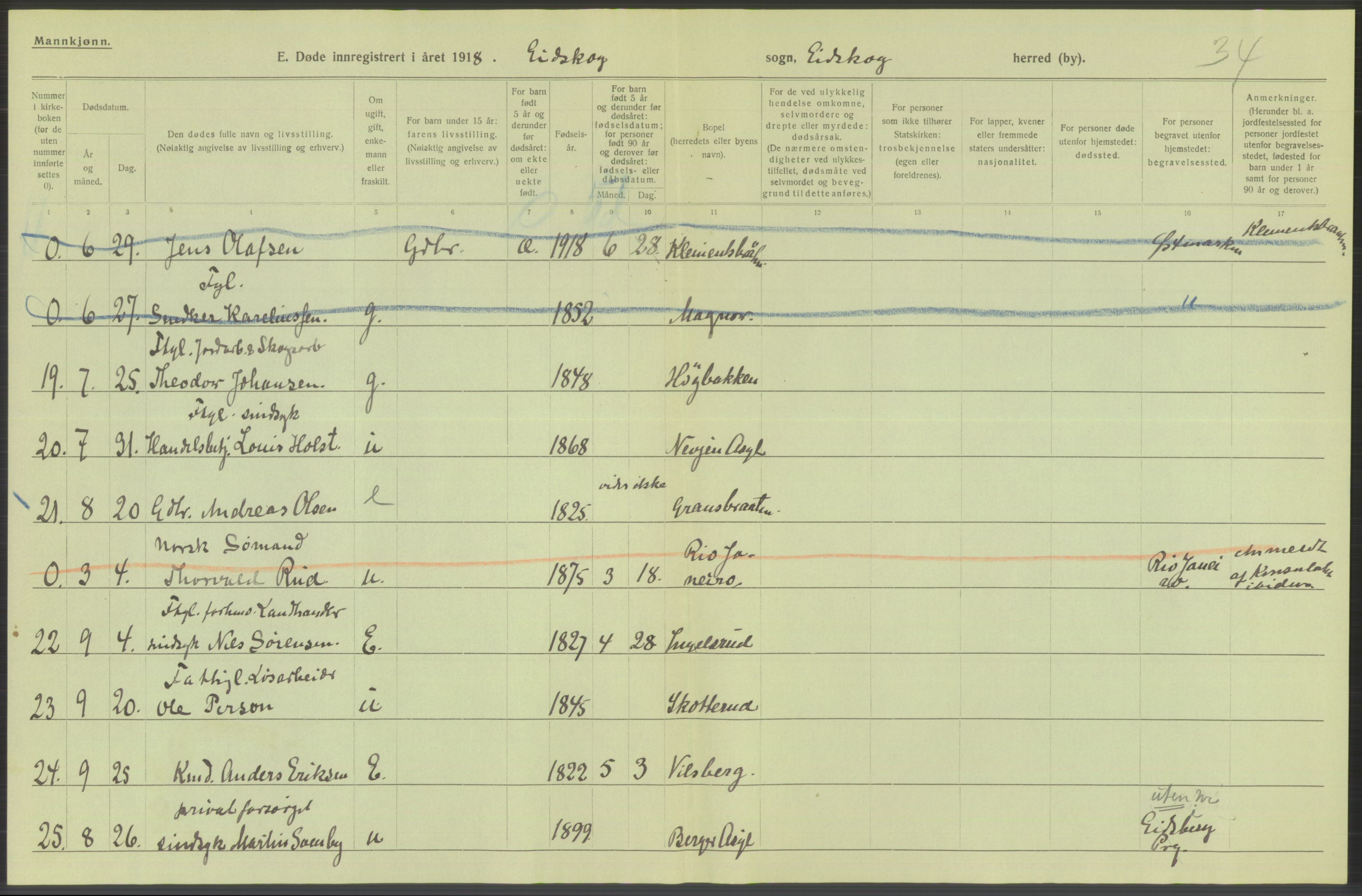 Statistisk sentralbyrå, Sosiodemografiske emner, Befolkning, RA/S-2228/D/Df/Dfb/Dfbh/L0014: Hedemarkens fylke: Døde. Bygder og byer., 1918, p. 478