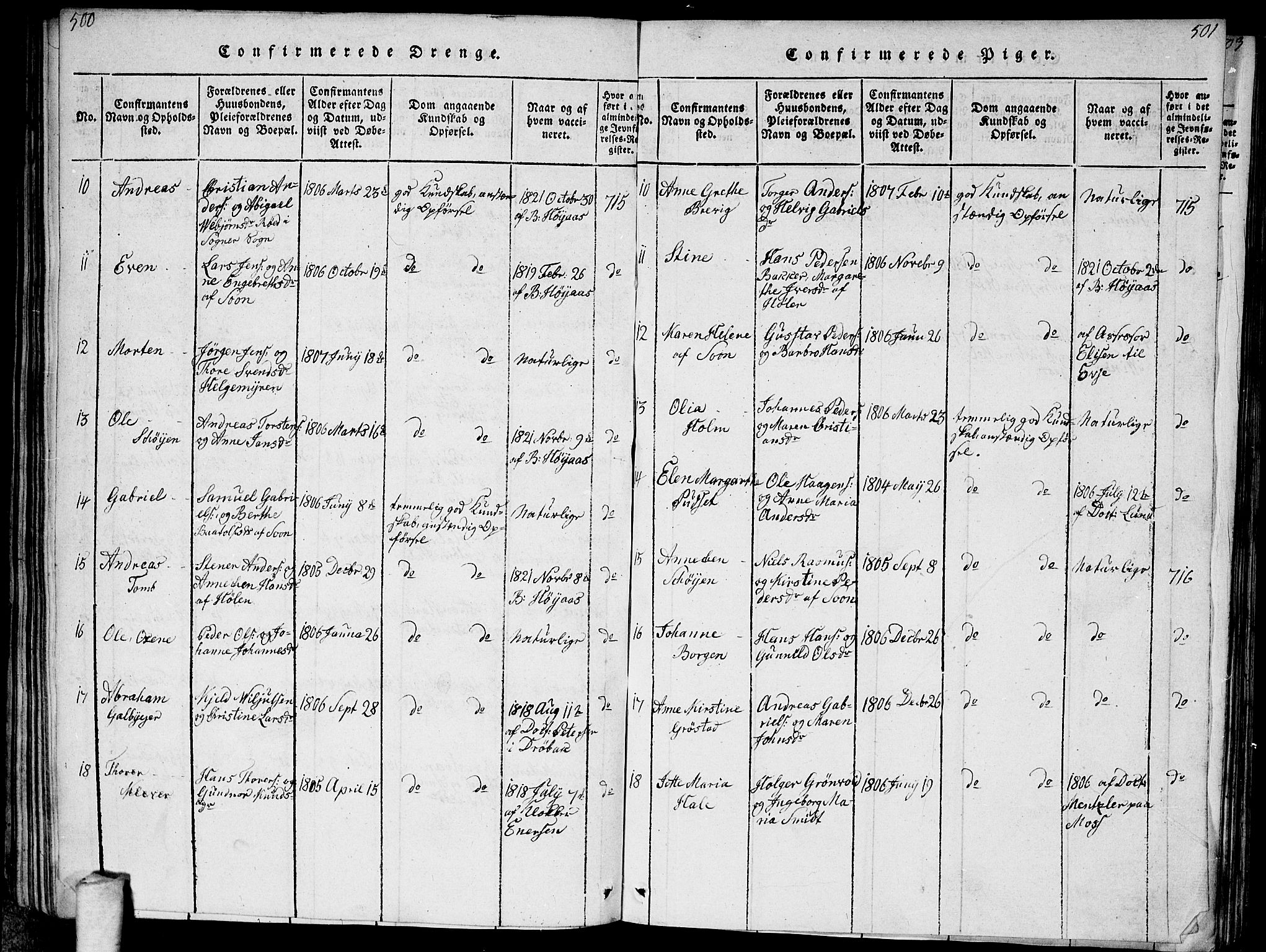 Vestby prestekontor Kirkebøker, AV/SAO-A-10893/F/Fa/L0005: Parish register (official) no. I 5, 1814-1827, p. 500-501