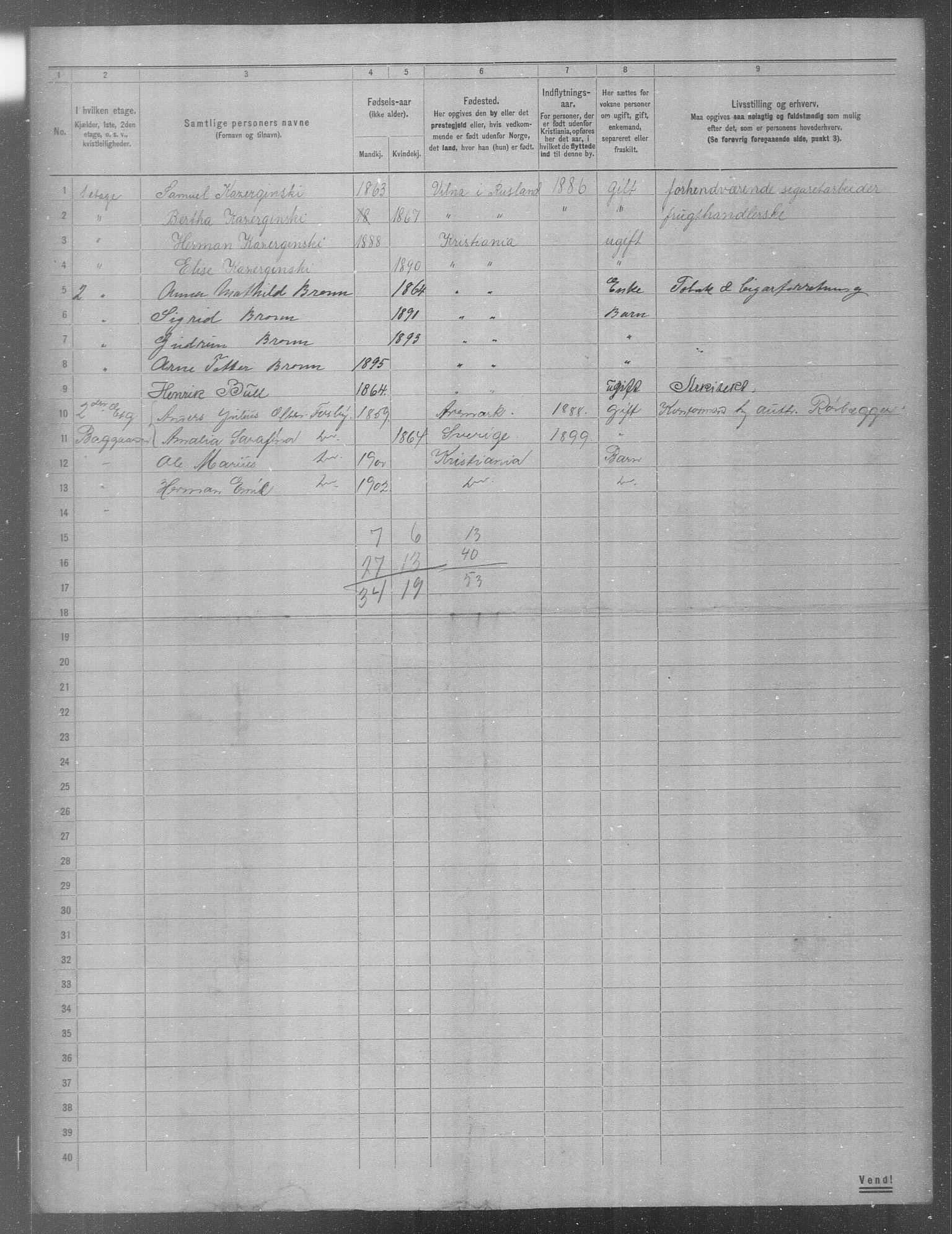 OBA, Municipal Census 1904 for Kristiania, 1904, p. 215