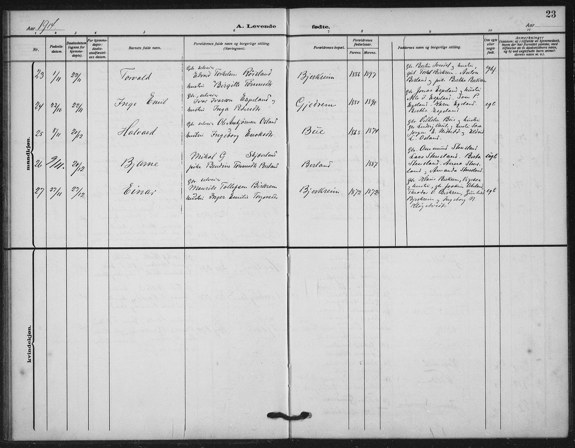 Helleland sokneprestkontor, AV/SAST-A-101810: Parish register (official) no. A 11, 1909-1922, p. 23