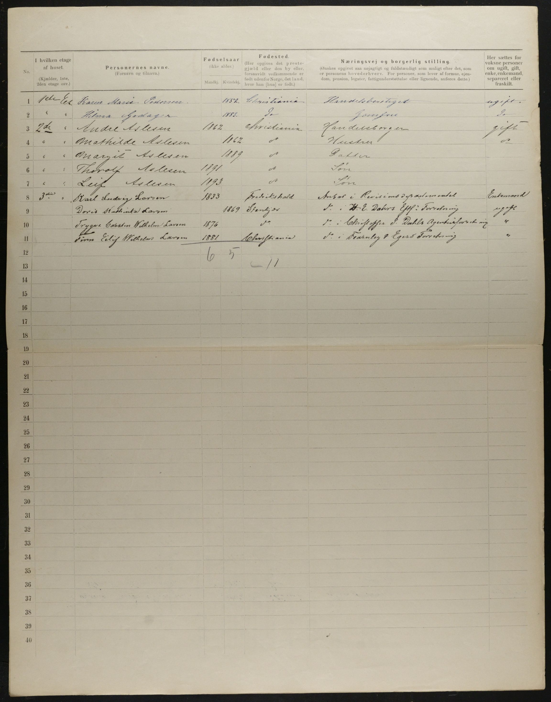 OBA, Municipal Census 1901 for Kristiania, 1901, p. 3734