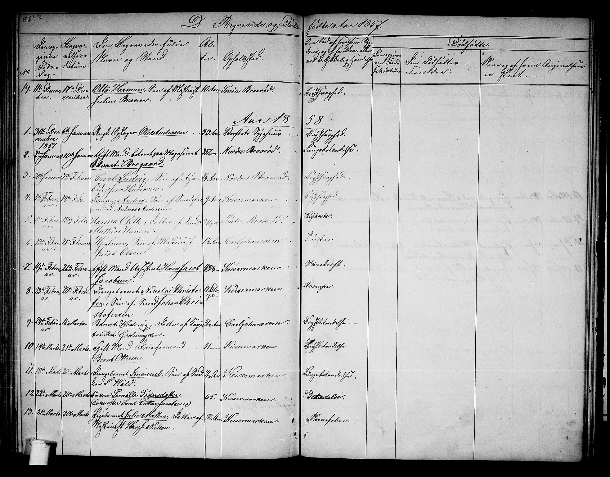 Horten kirkebøker, SAKO/A-348/G/Ga/L0001: Parish register (copy) no. 1, 1855-1863, p. 85