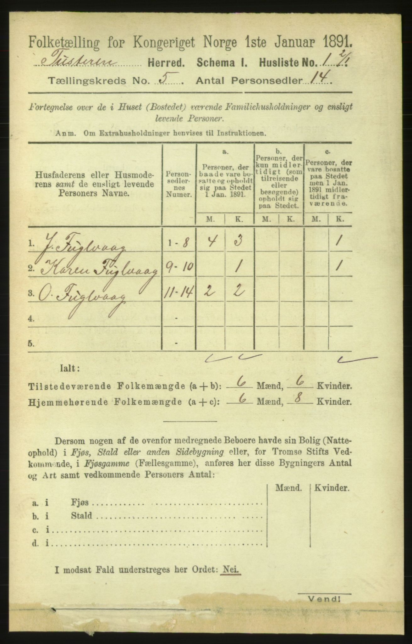 RA, 1891 census for 1572 Tustna, 1891, p. 1685