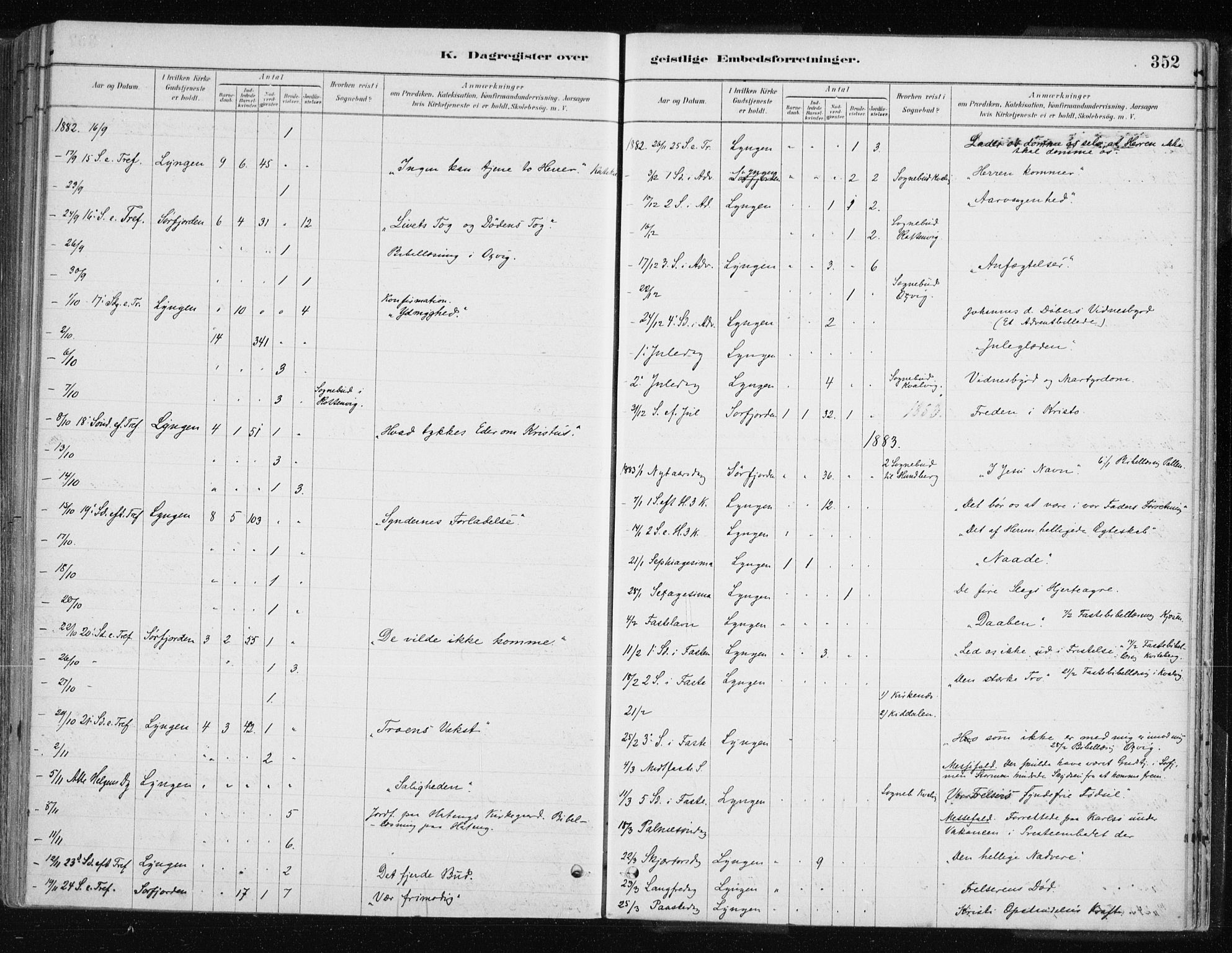 Lyngen sokneprestembete, AV/SATØ-S-1289/H/He/Hea/L0007kirke: Parish register (official) no. 7, 1879-1890, p. 352