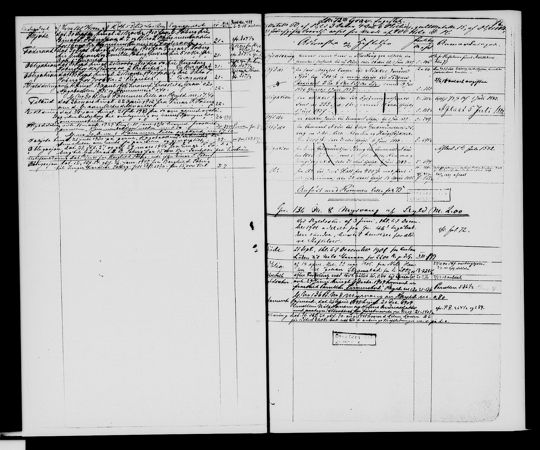 Sør-Hedmark sorenskriveri, SAH/TING-014/H/Ha/Hac/Hacc/L0001: Mortgage register no. 3.1, 1855-1943, p. 76