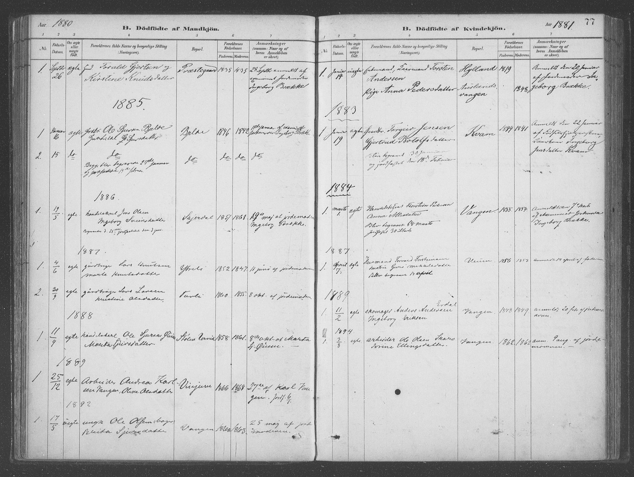 Aurland sokneprestembete, SAB/A-99937/H/Ha/Hab/L0001: Parish register (official) no. B  1, 1880-1909, p. 77