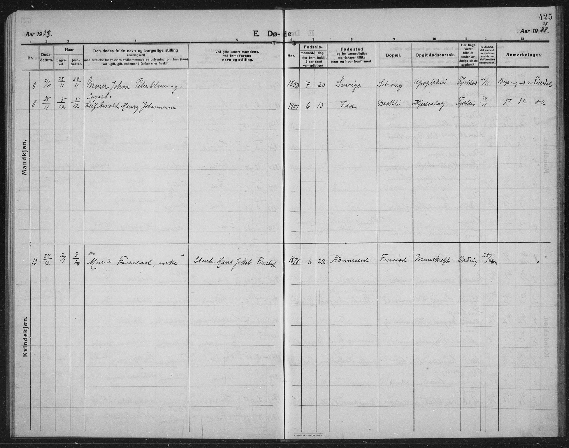 Idd prestekontor Kirkebøker, SAO/A-10911/G/Gb/L0003: Parish register (copy) no. II 3, 1914-1940, p. 425