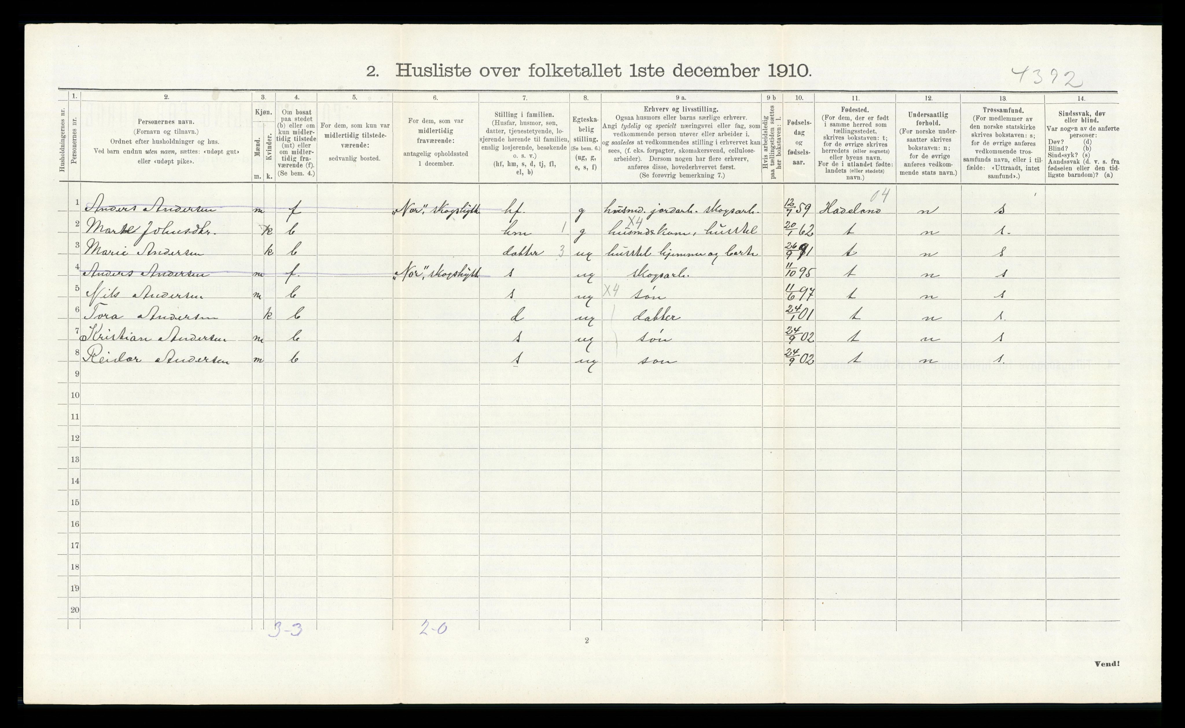 RA, 1910 census for Ådal, 1910, p. 184