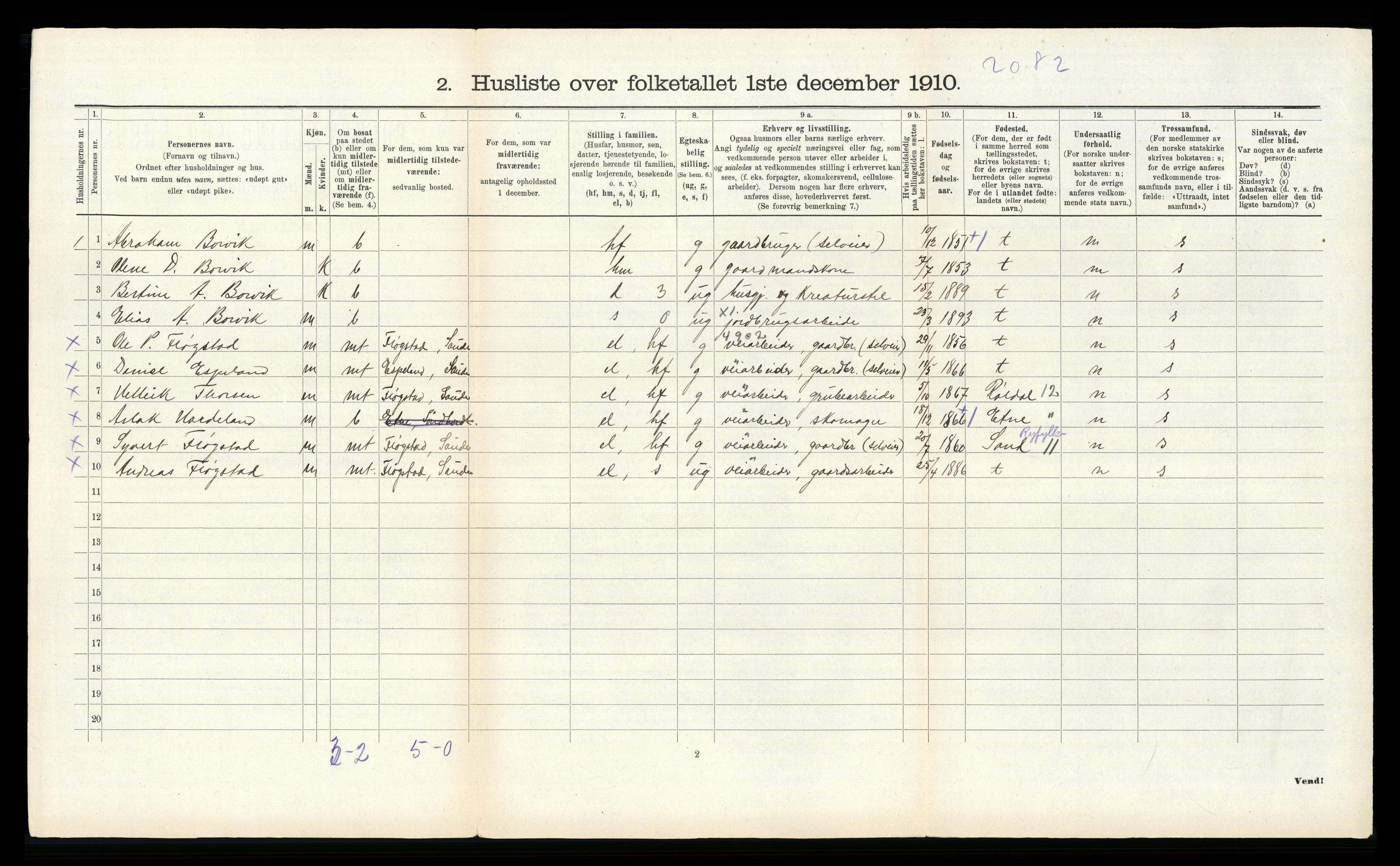 RA, 1910 census for Sauda, 1910, p. 105