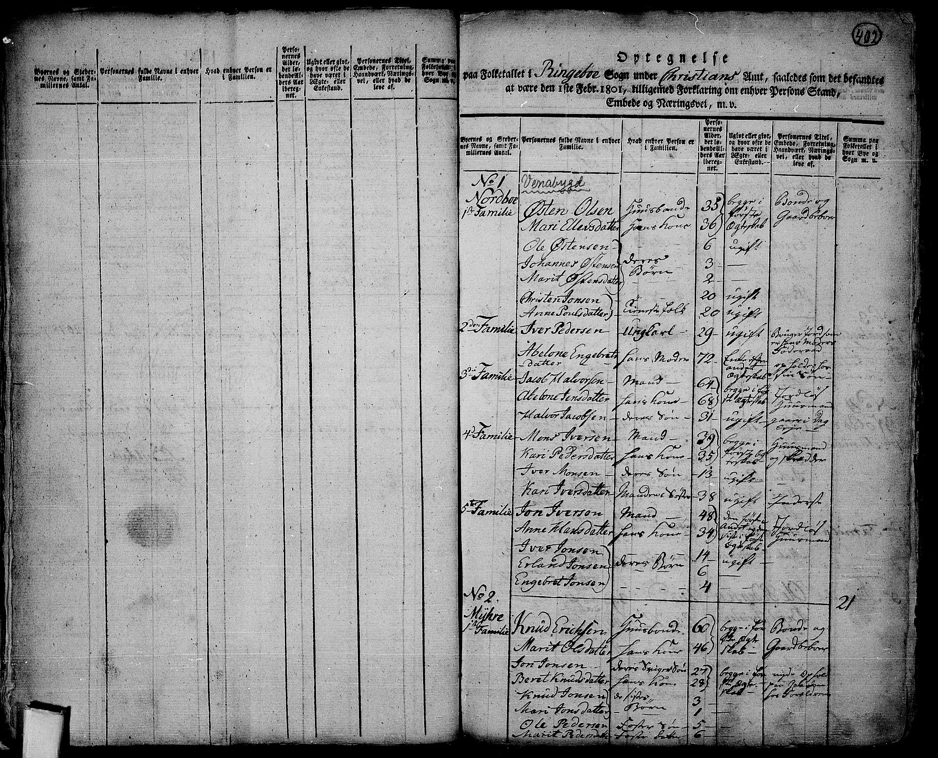 RA, 1801 census for 0520P Ringebu, 1801, p. 401b-402a