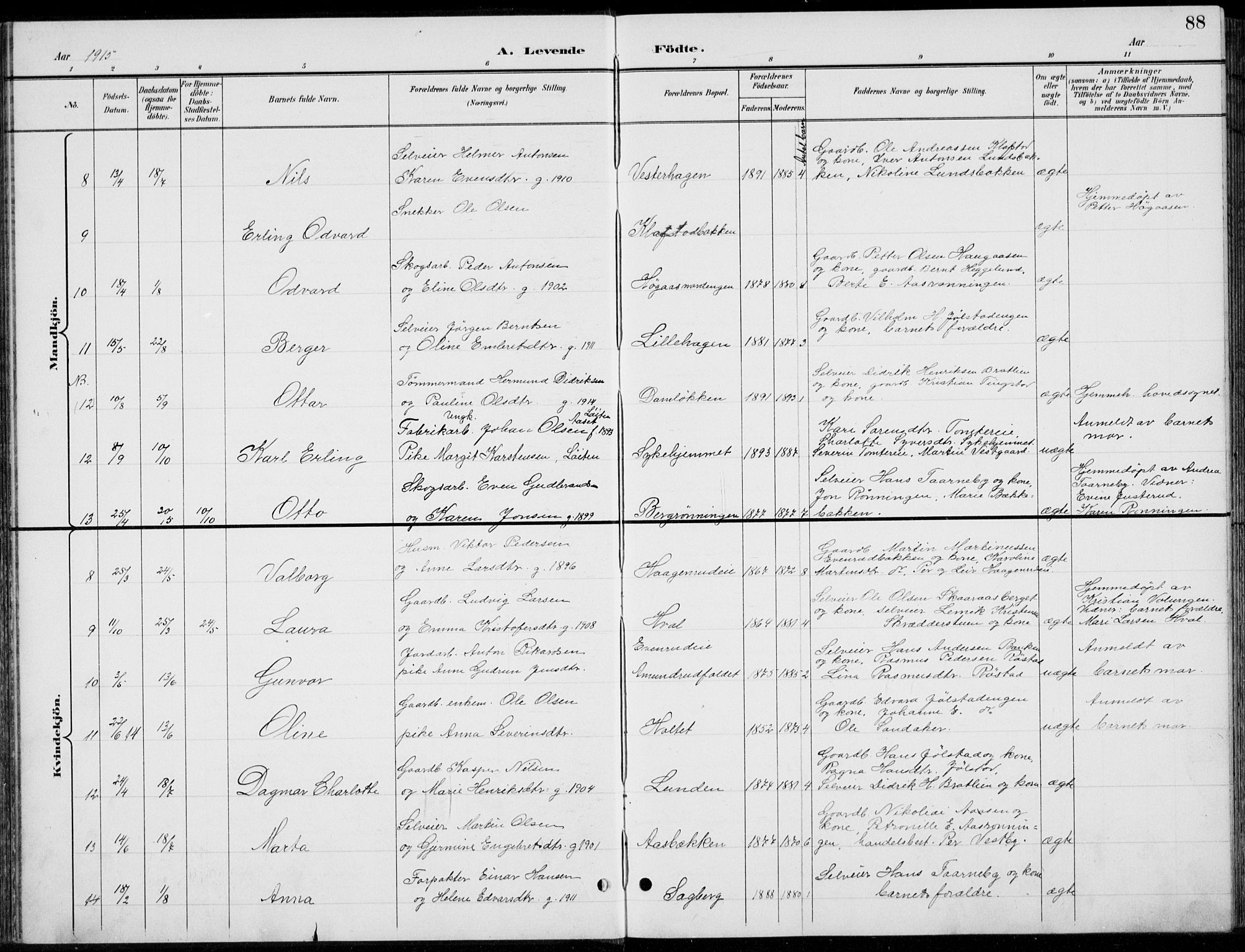 Romedal prestekontor, AV/SAH-PREST-004/L/L0013: Parish register (copy) no. 13, 1896-1937, p. 88