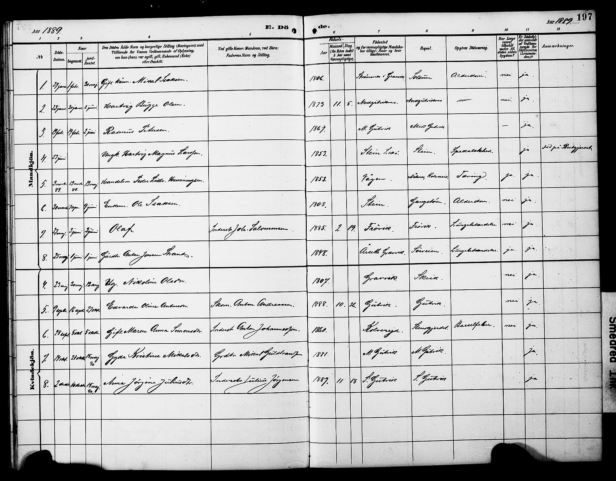 Ministerialprotokoller, klokkerbøker og fødselsregistre - Nord-Trøndelag, AV/SAT-A-1458/788/L0701: Parish register (copy) no. 788C01, 1888-1913, p. 197