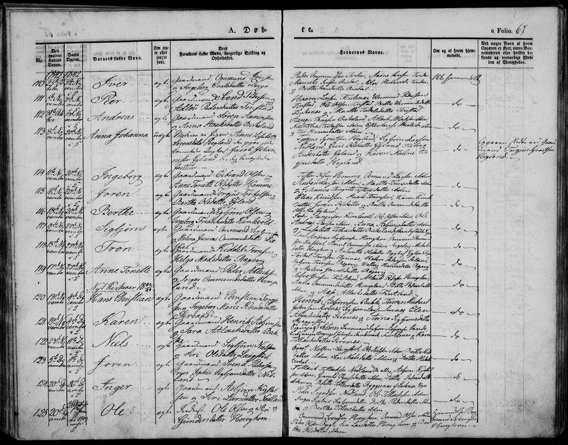 Bakke sokneprestkontor, AV/SAK-1111-0002/F/Fa/Faa/L0004: Parish register (official) no. A 4, 1834-1846, p. 67