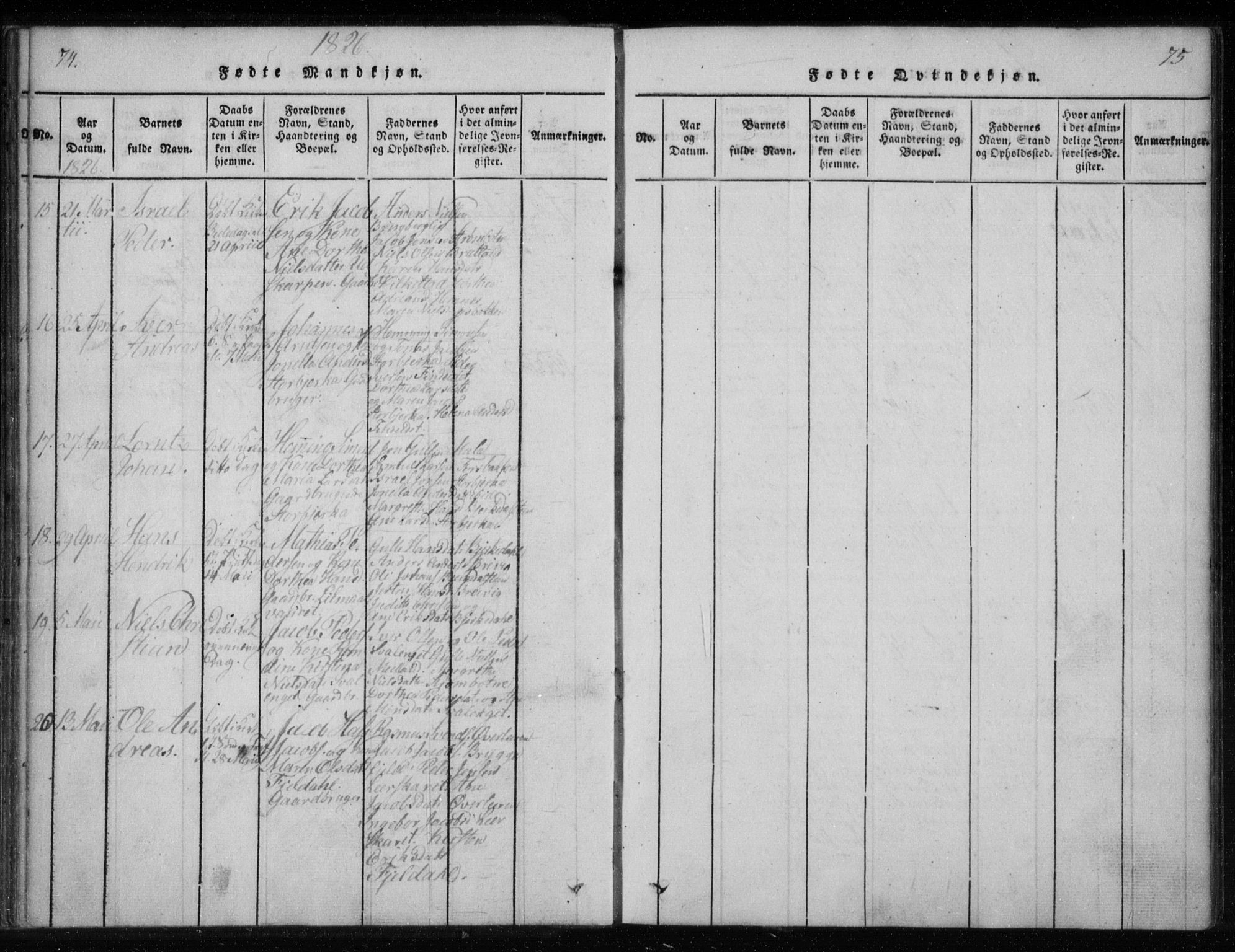 Ministerialprotokoller, klokkerbøker og fødselsregistre - Nordland, AV/SAT-A-1459/825/L0353: Parish register (official) no. 825A07, 1820-1826, p. 74-75