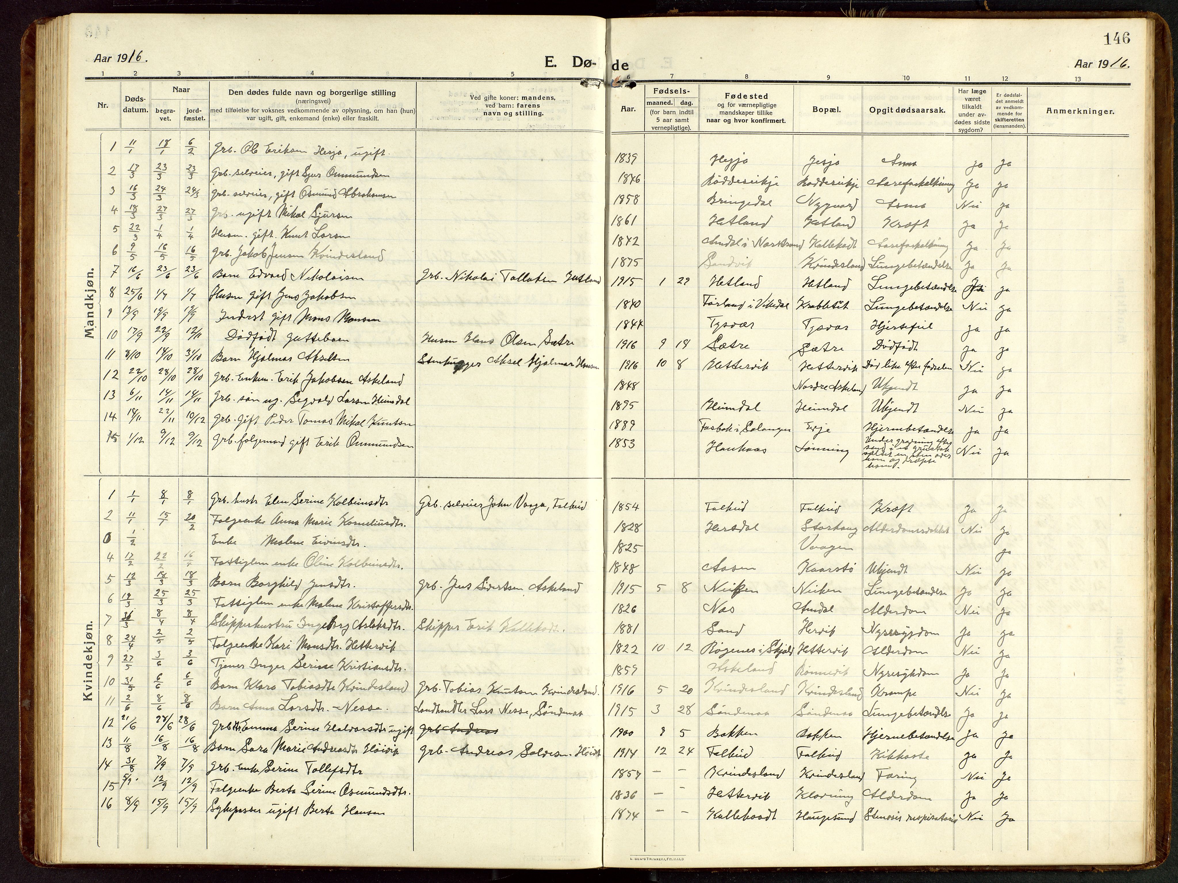 Tysvær sokneprestkontor, SAST/A -101864/H/Ha/Hab/L0011: Parish register (copy) no. B 11, 1913-1946, p. 146