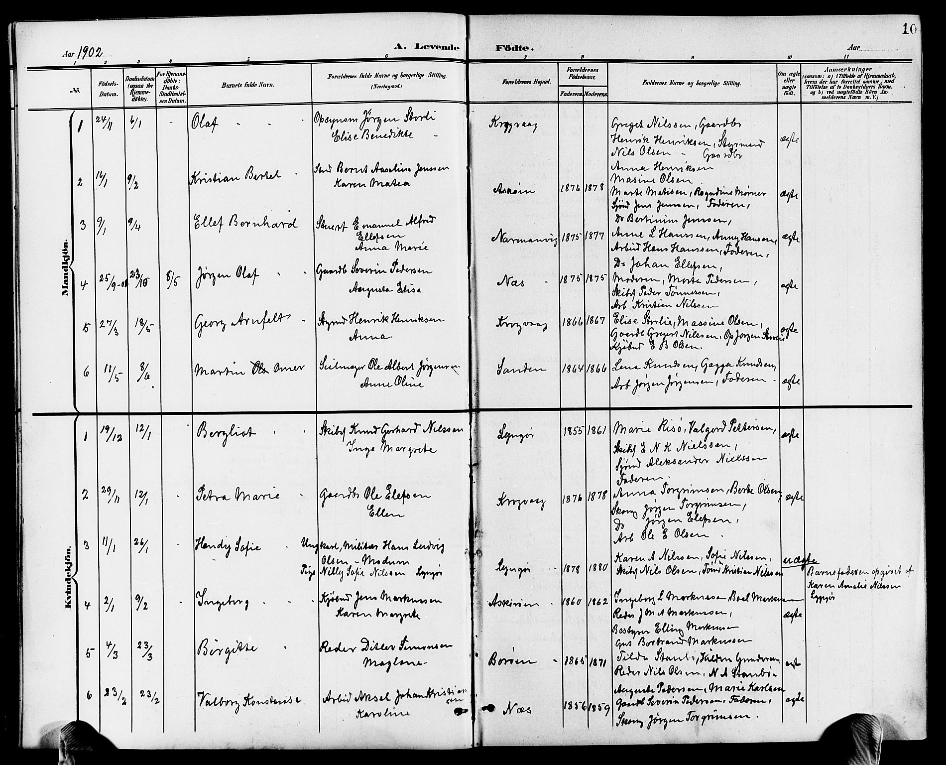 Dypvåg sokneprestkontor, AV/SAK-1111-0007/F/Fb/Fba/L0014: Parish register (copy) no. B 14, 1901-1922, p. 10