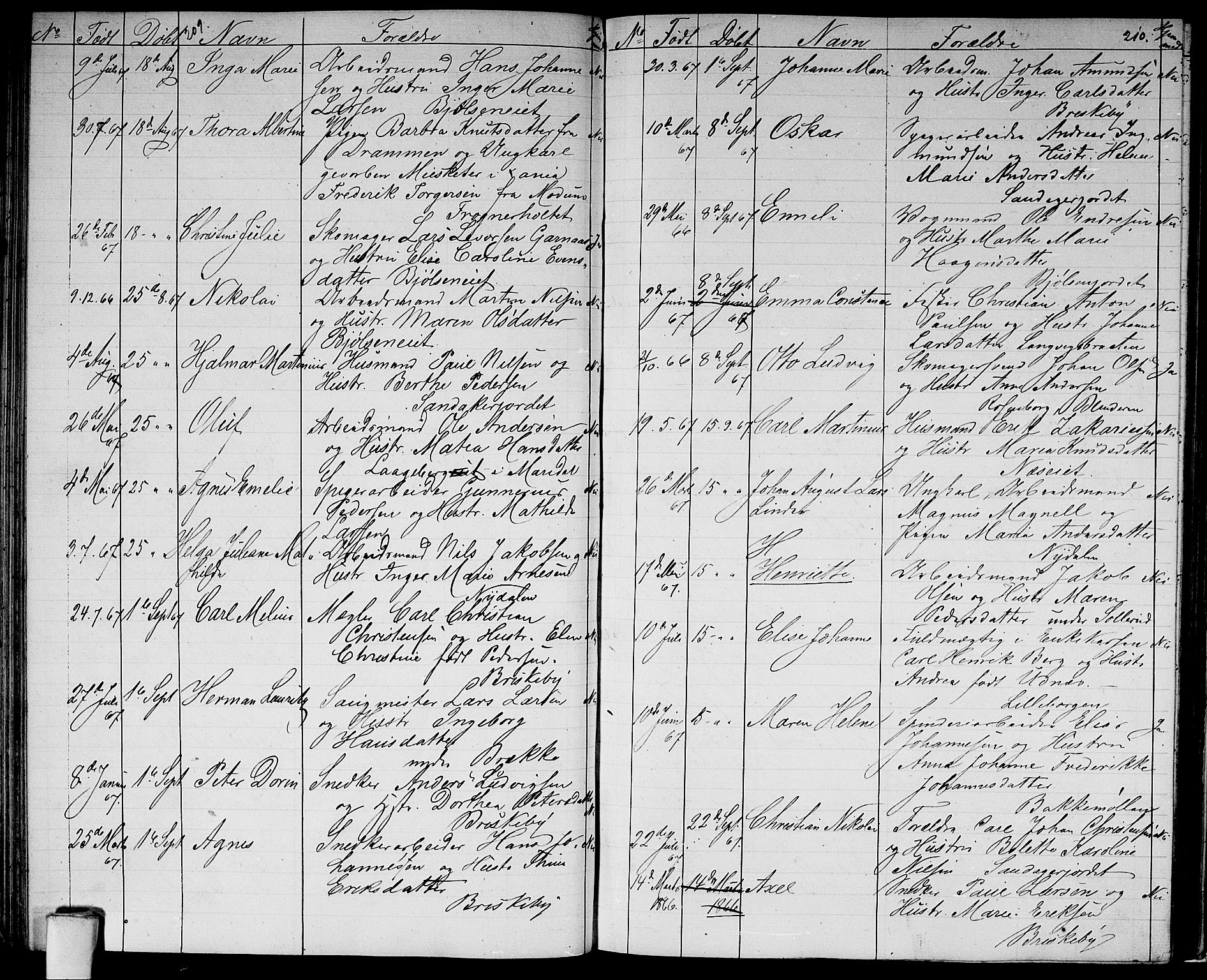 Vestre Aker prestekontor Kirkebøker, AV/SAO-A-10025/G/Ga/L0001: Parish register (copy) no. I 1, 1859-1871, p. 209-210